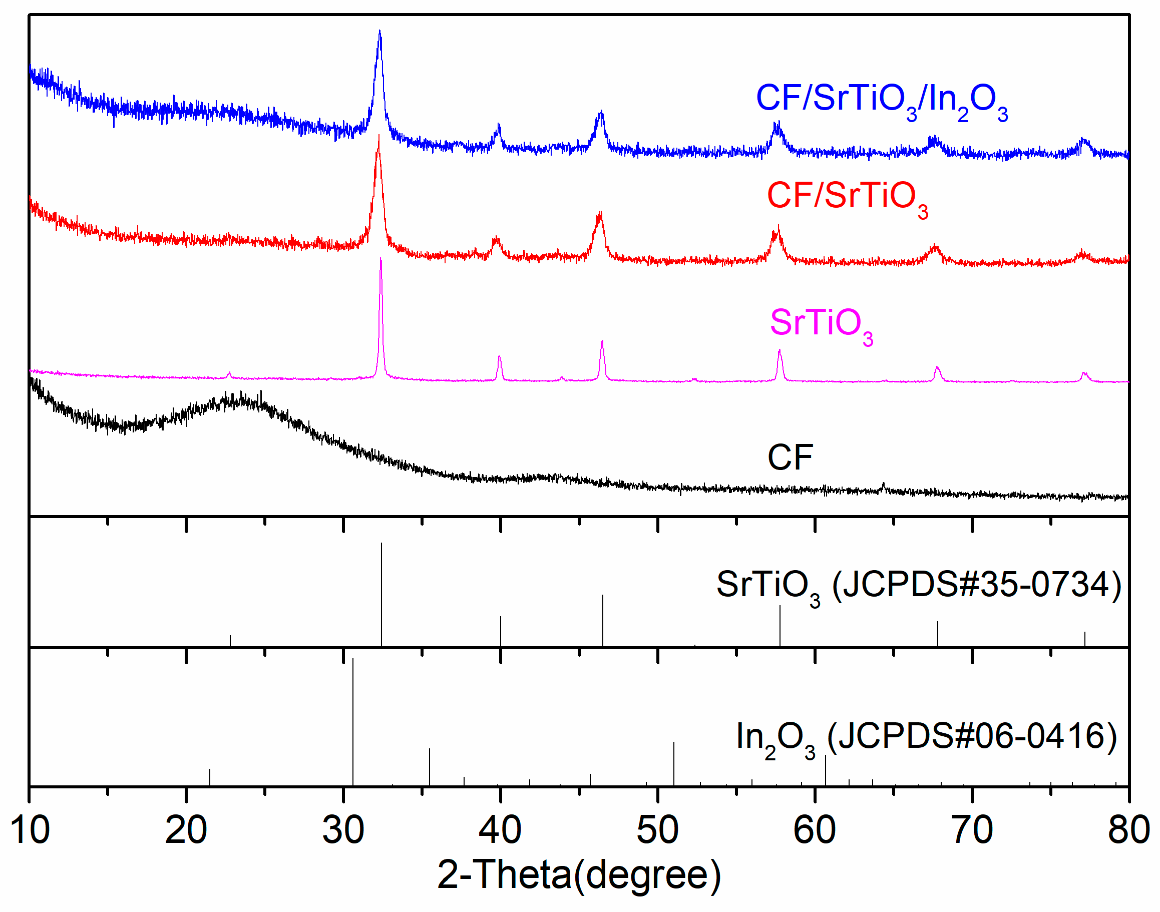 Sustainability 16 03988 g002