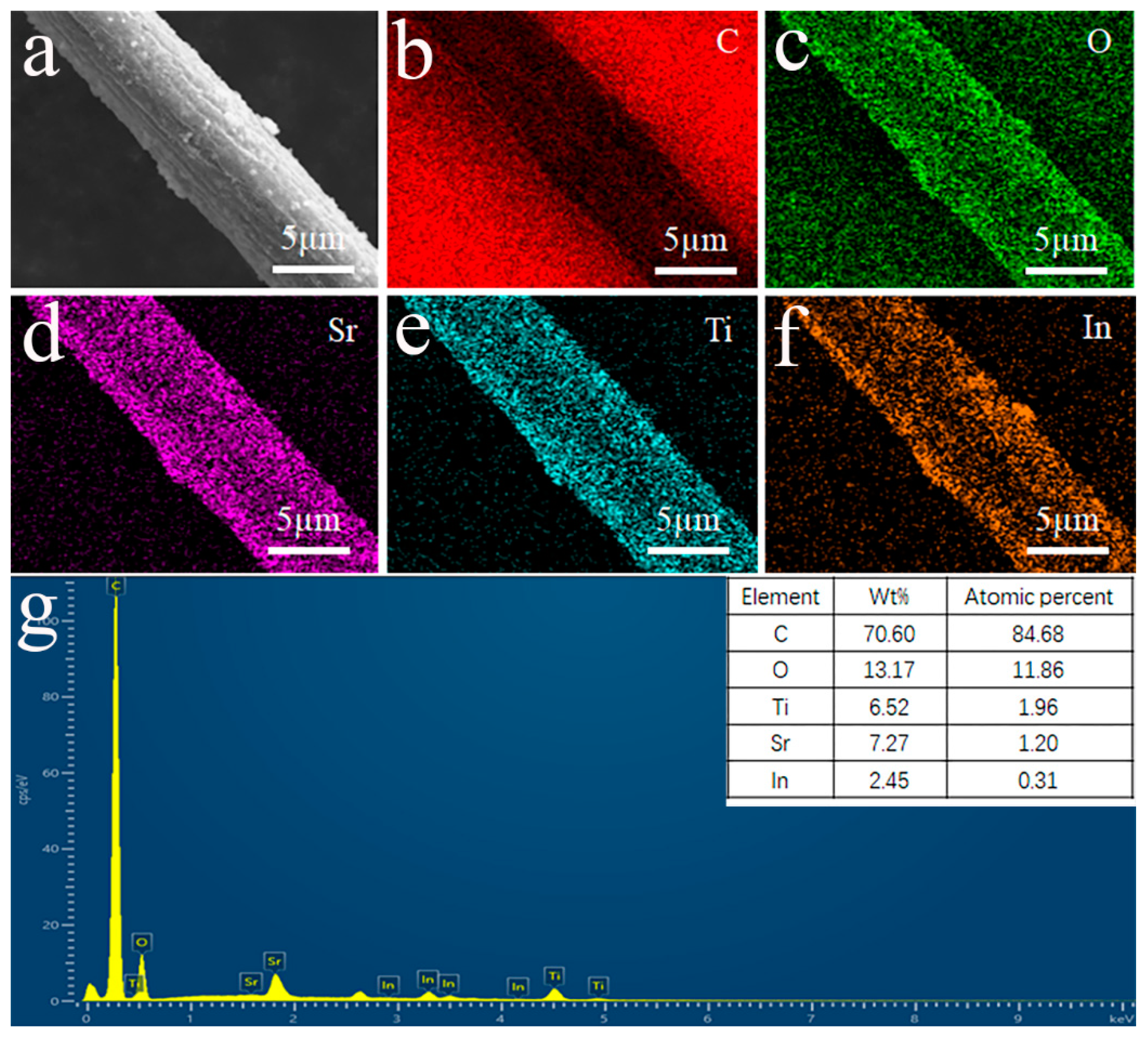 Sustainability 16 03988 g004