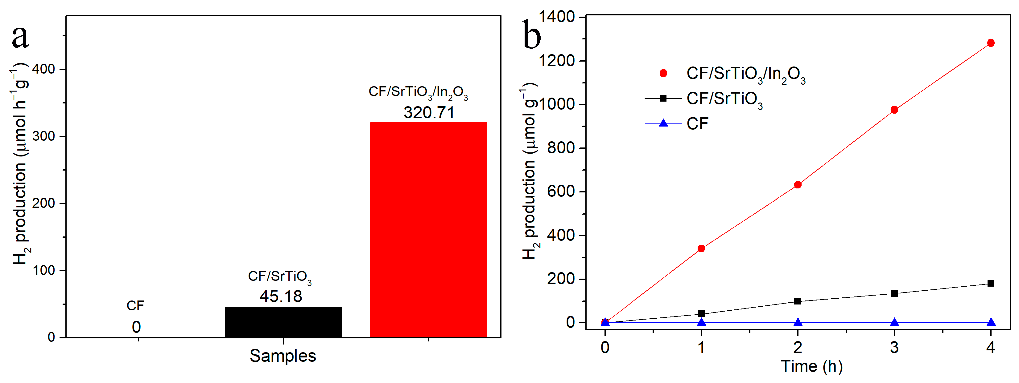 Sustainability 16 03988 g010