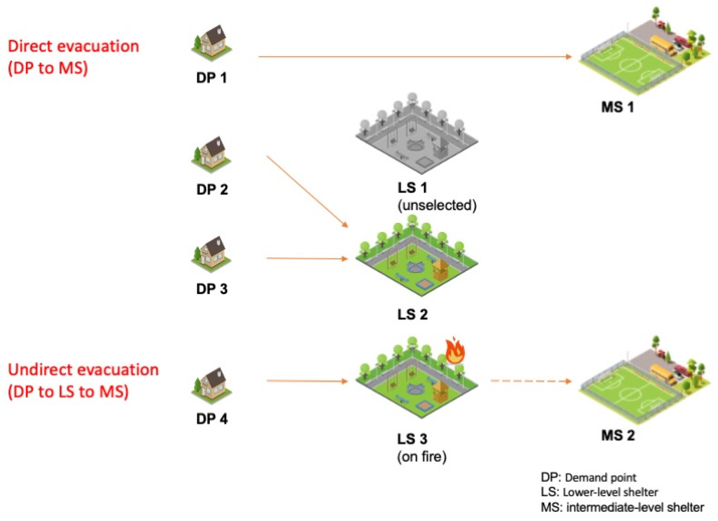 Sustainability 16 03989 g001 Sustainability 16 03989 g001