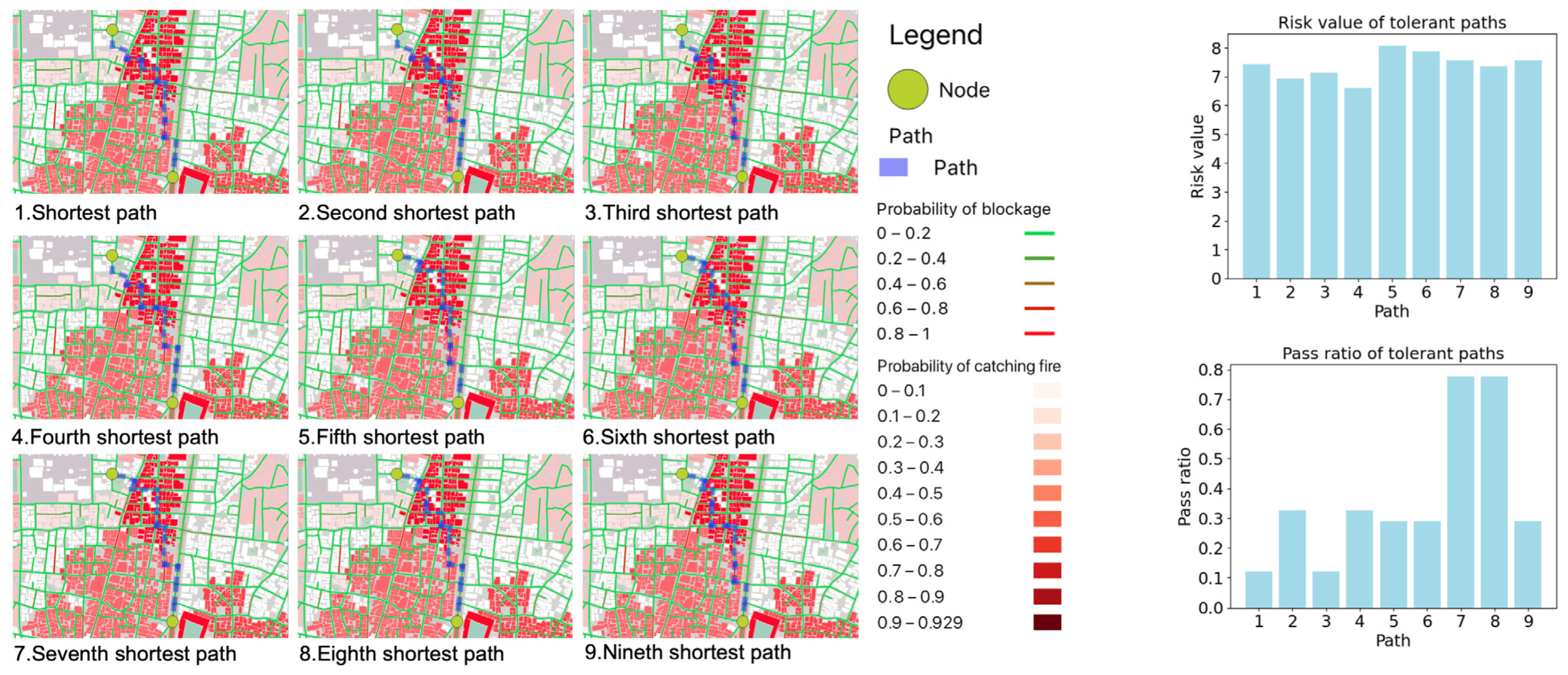 Sustainability 16 03989 g008 Sustainability 16 03989 g008