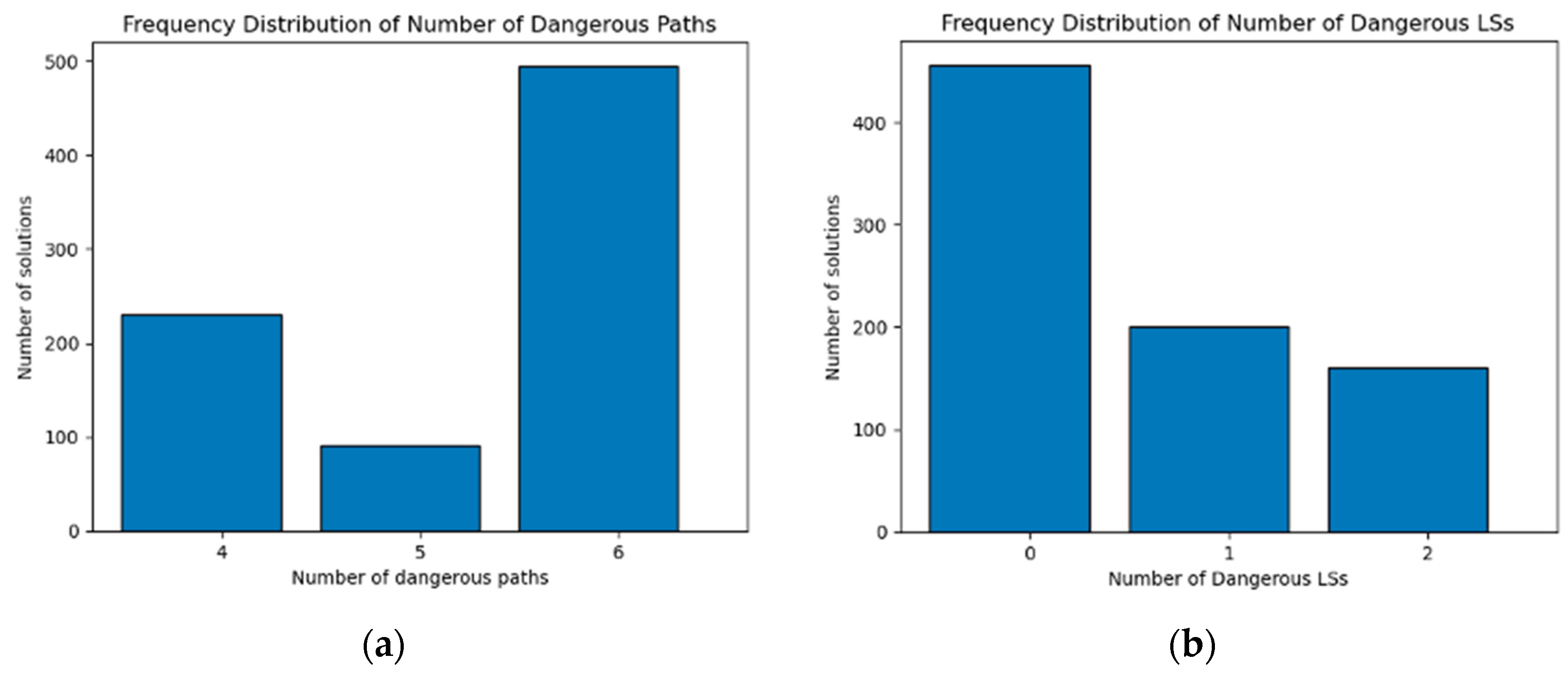 Sustainability 16 03989 g013 Sustainability 16 03989 g013