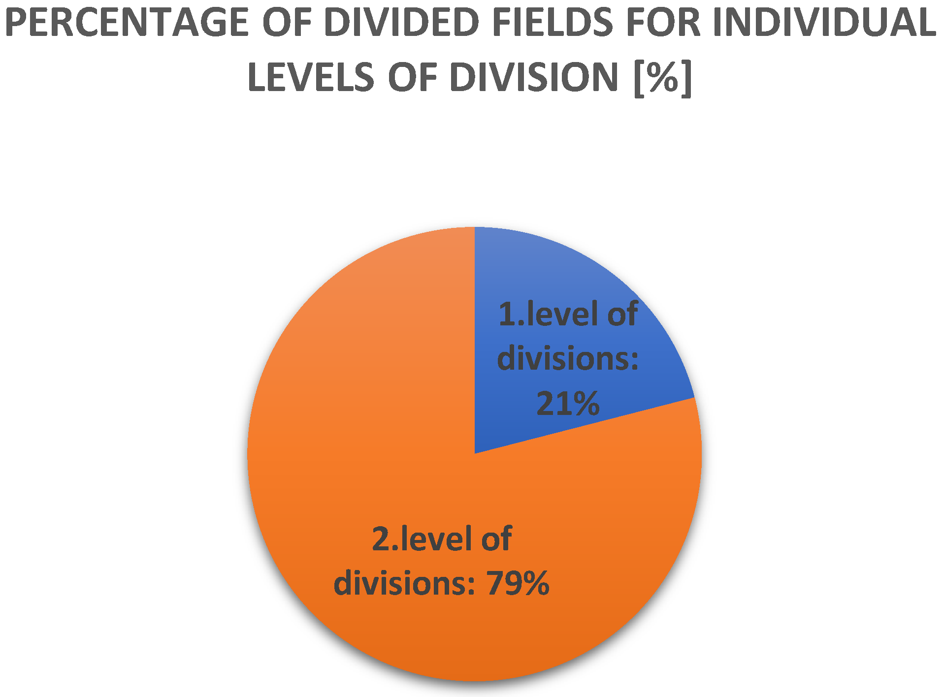 Sustainability 16 04011 g011 Sustainability 16 04011 g011