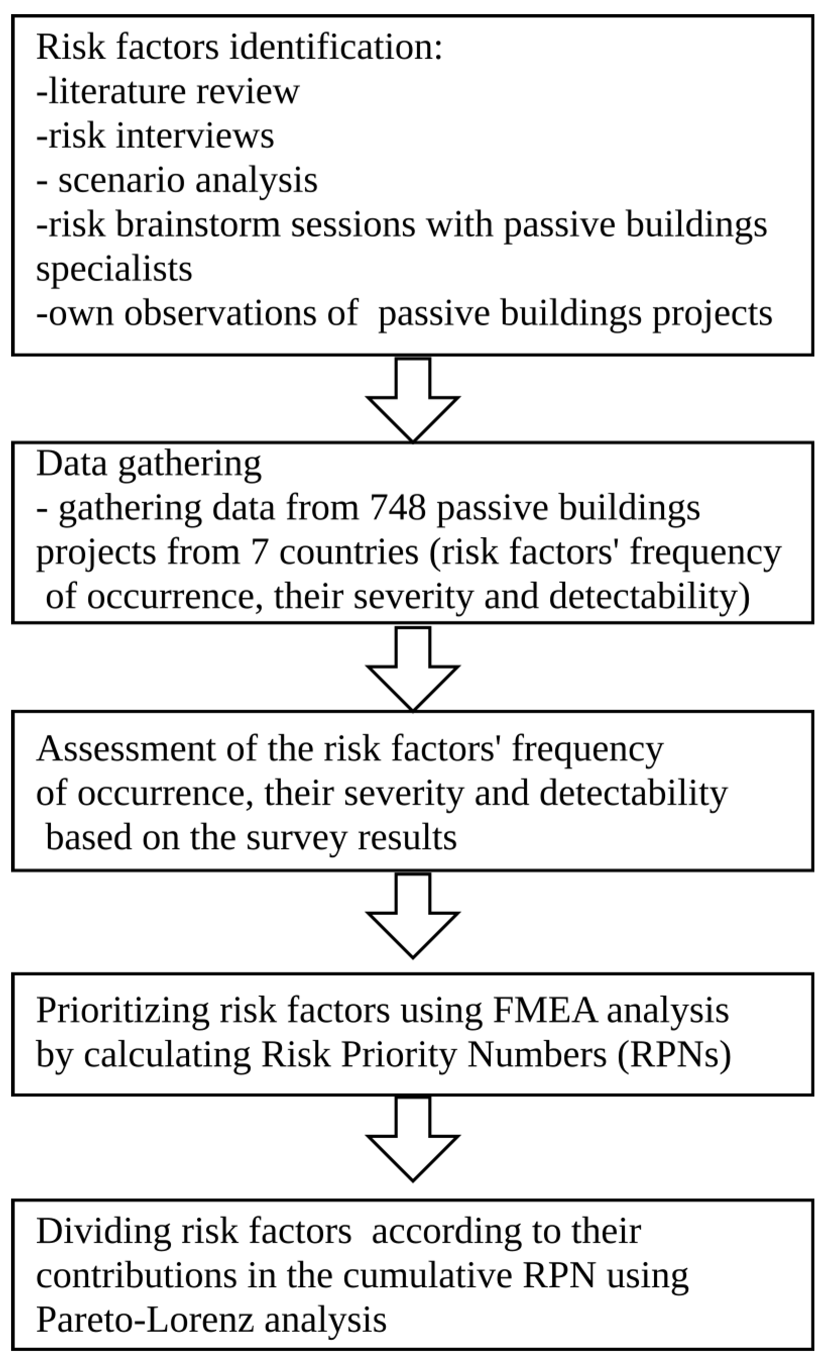 Sustainability 16 04014 g002