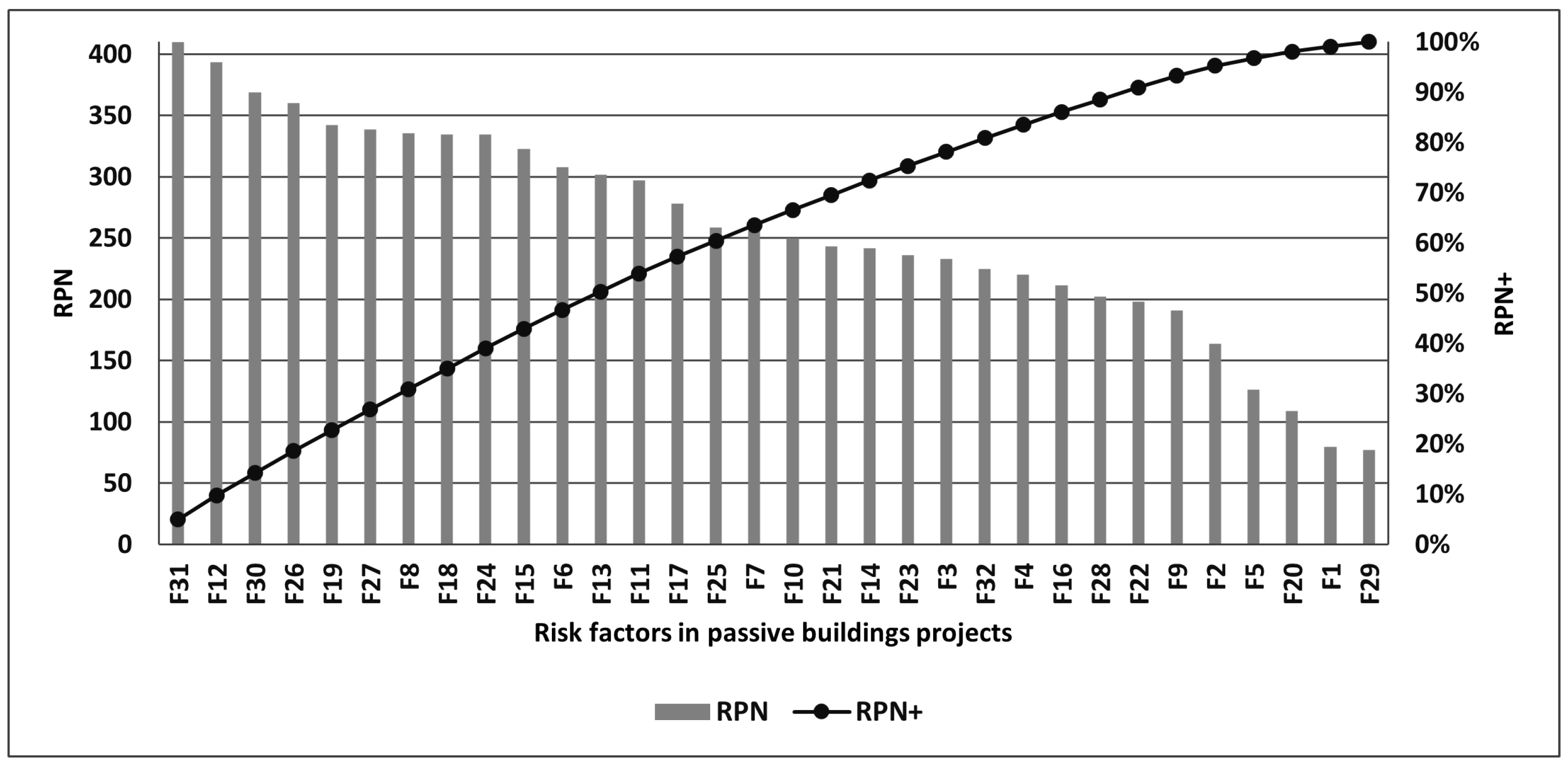 Sustainability 16 04014 g004