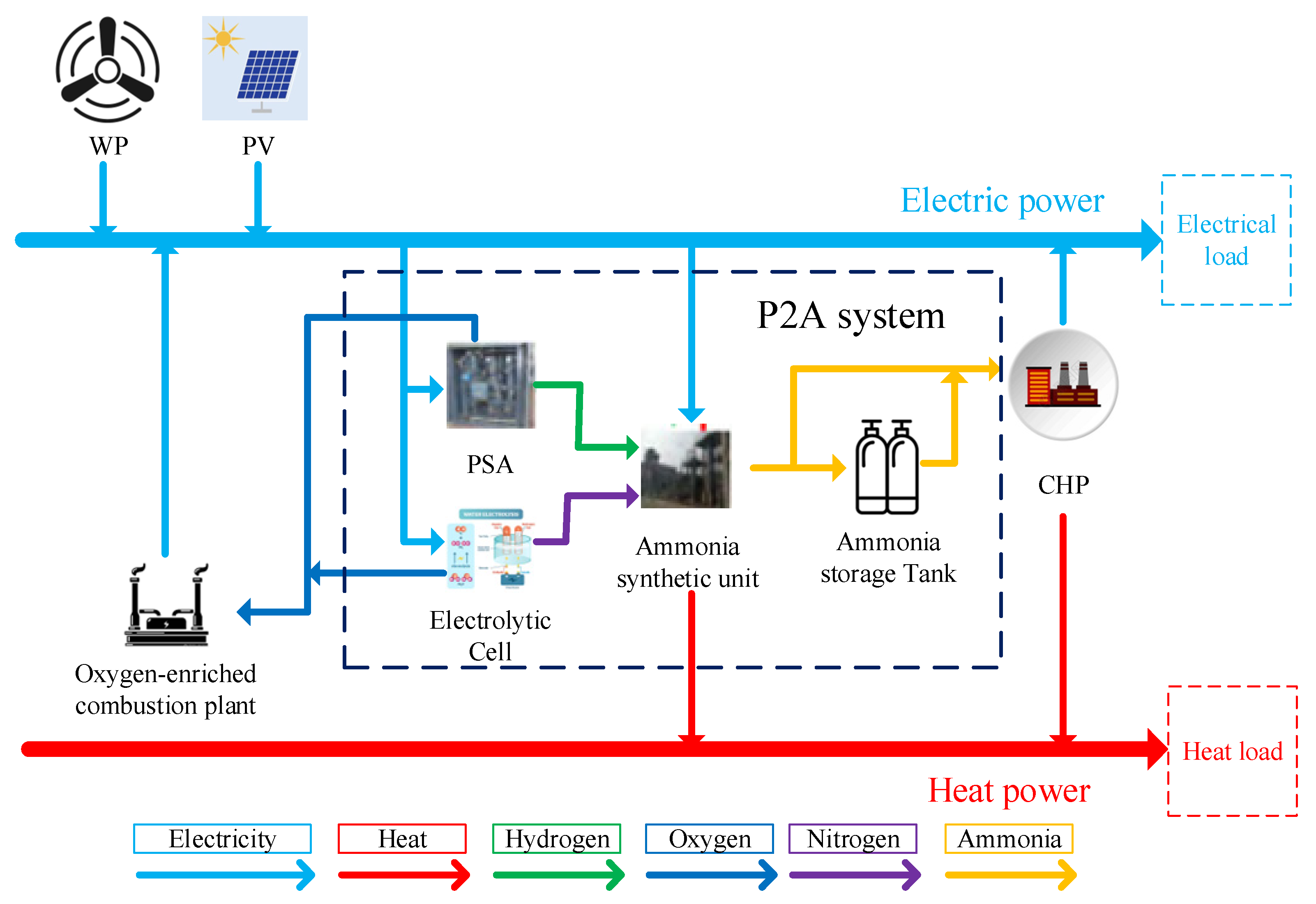 Sustainability 16 04026 g001