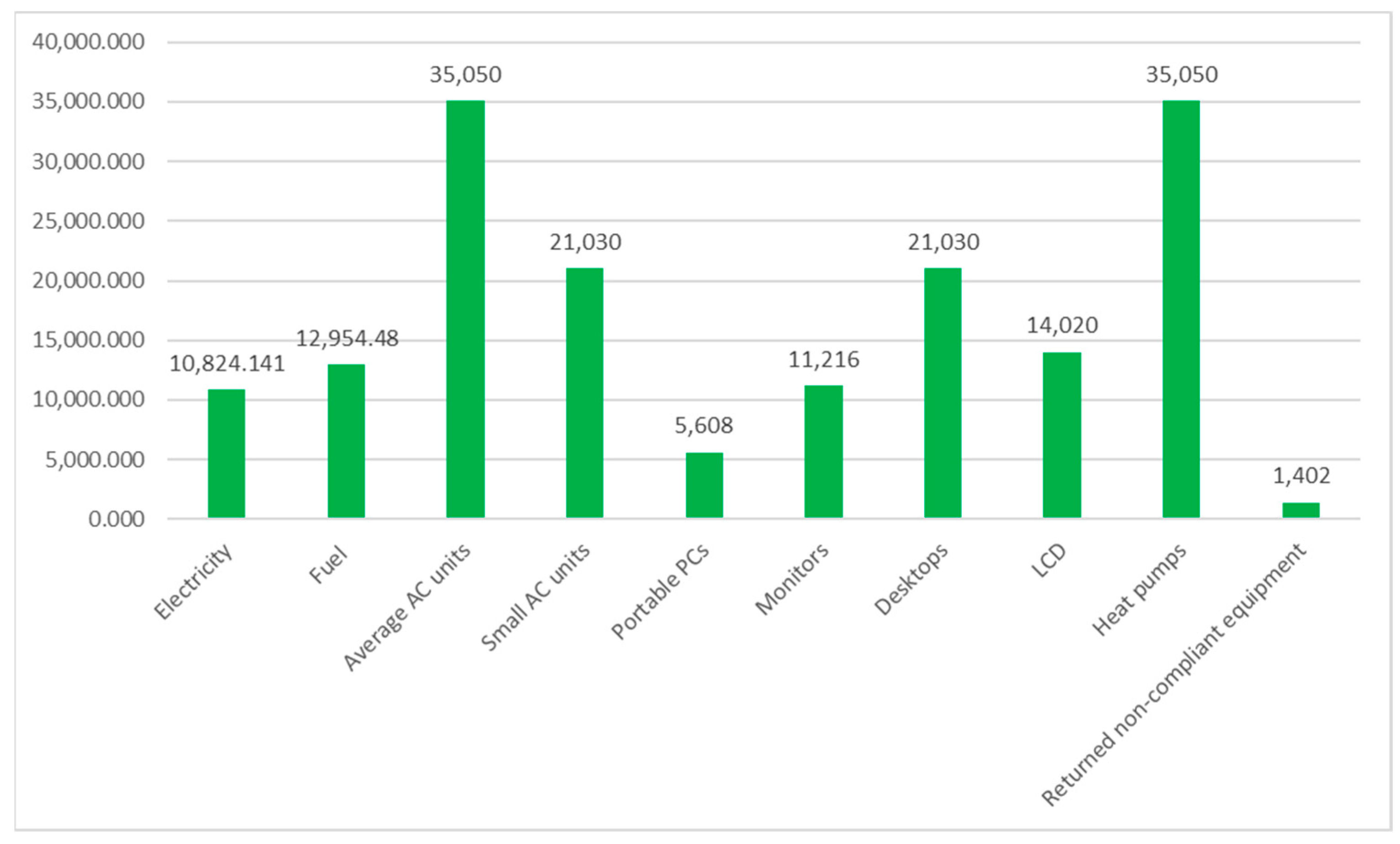 Sustainability 16 04061 g008