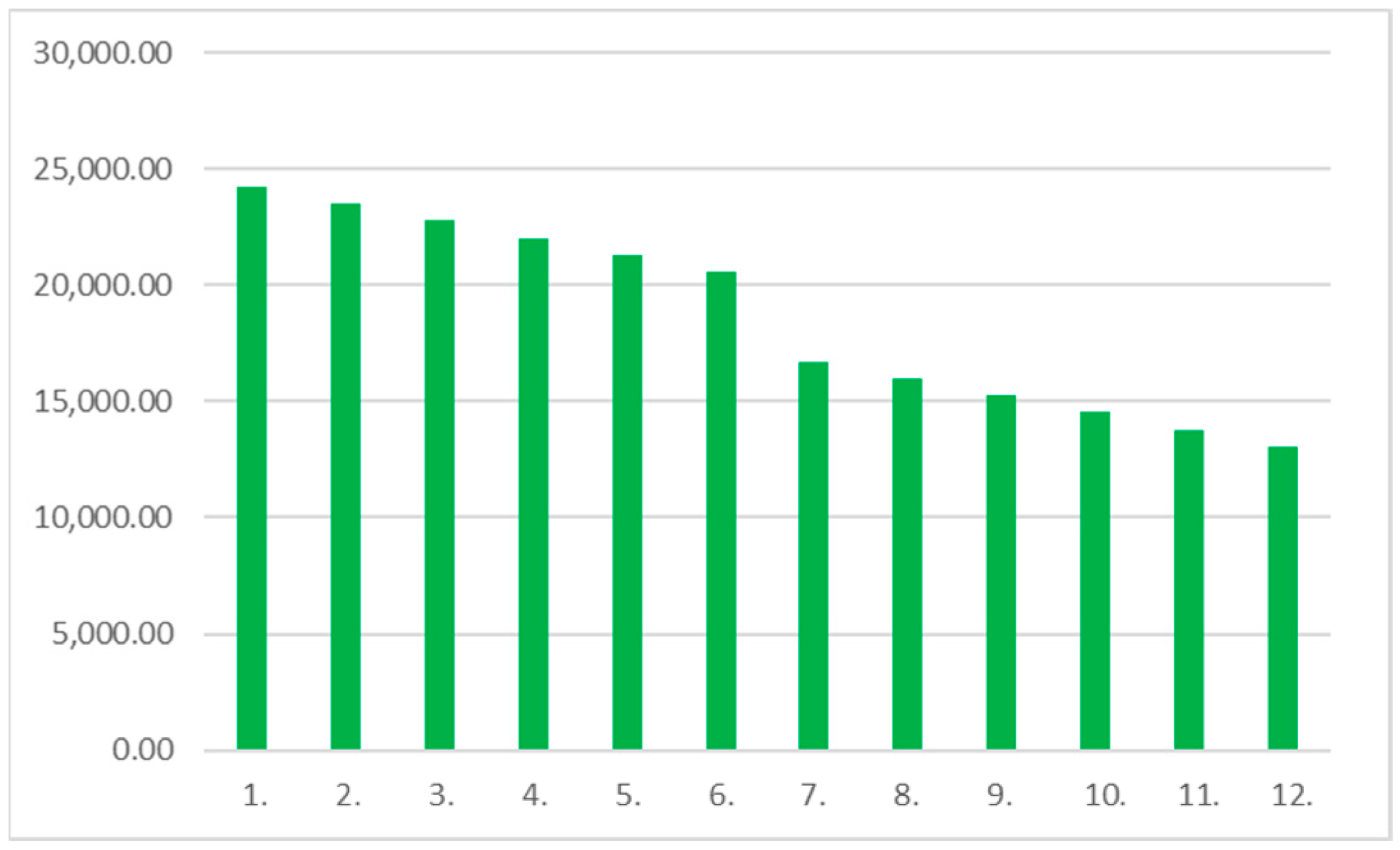 Sustainability 16 04061 g009