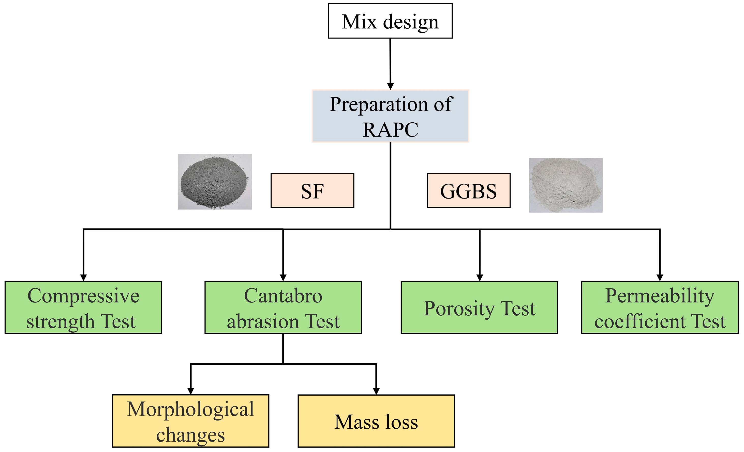 Sustainability 16 04063 g001