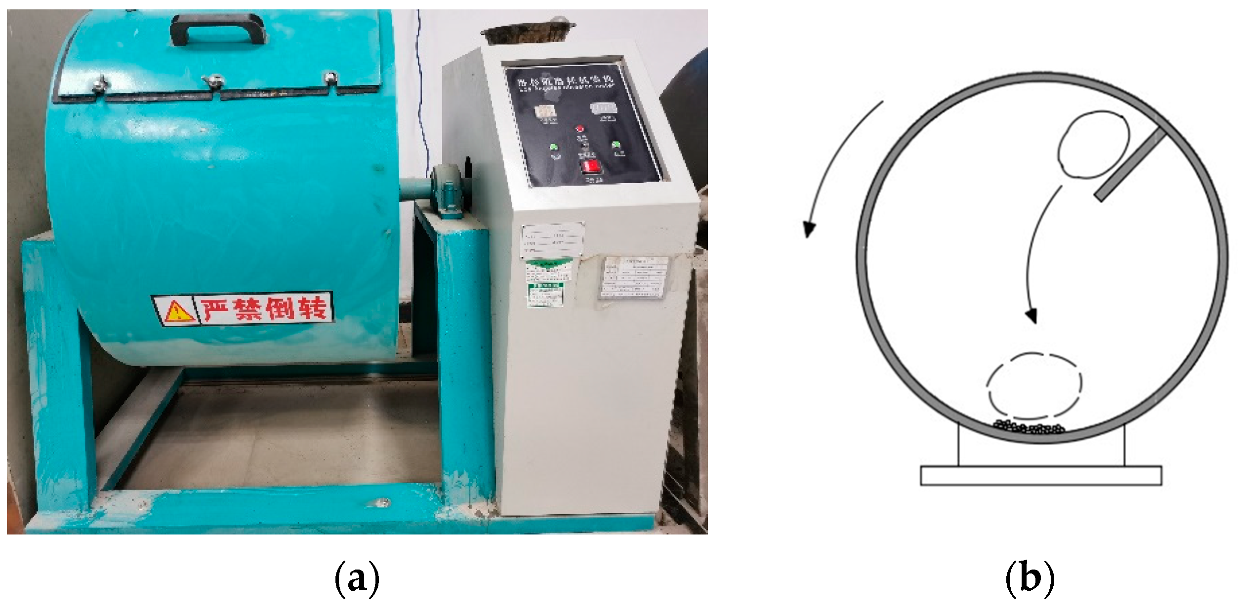 Sustainability 16 04063 g003