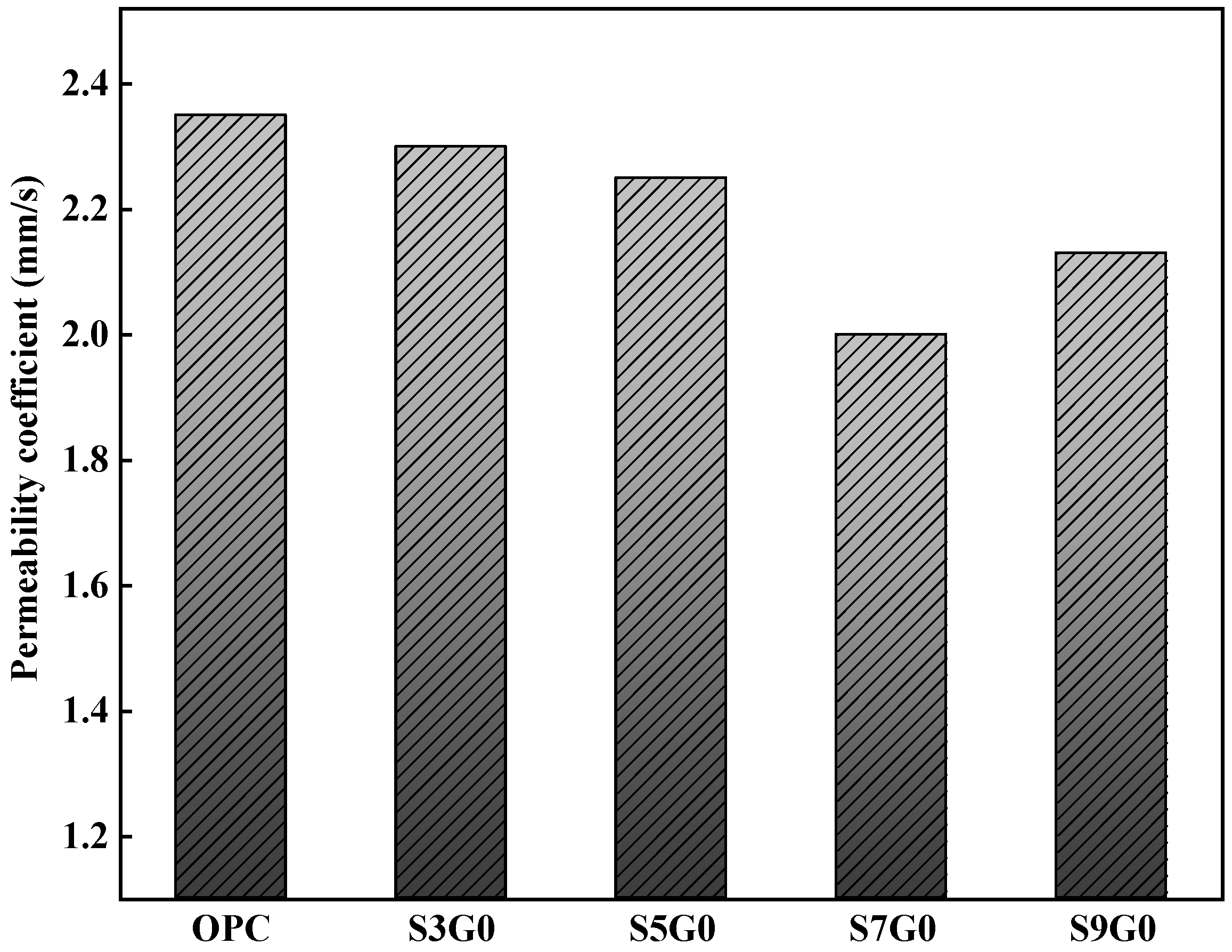 Sustainability 16 04063 g008