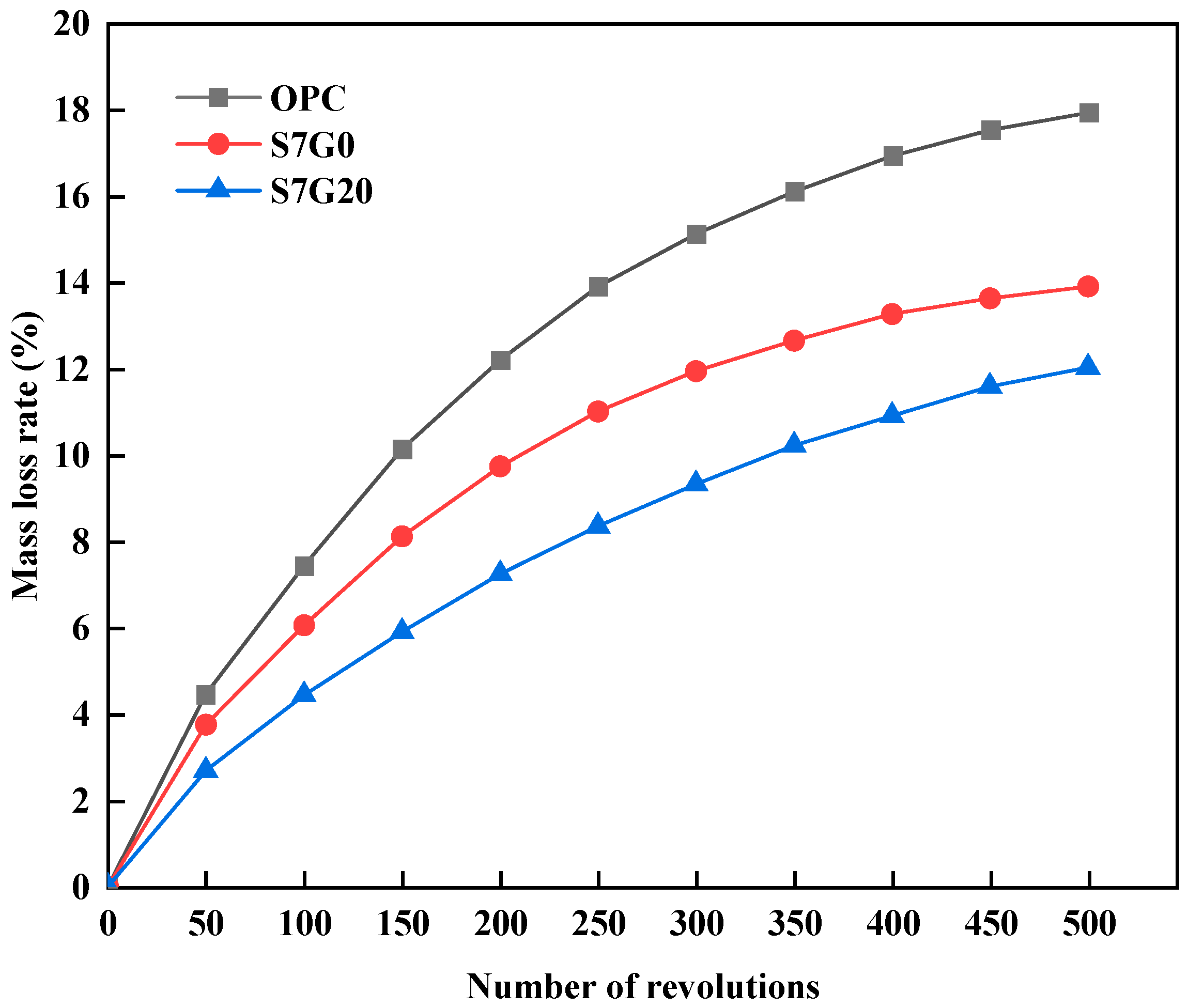 Sustainability 16 04063 g013