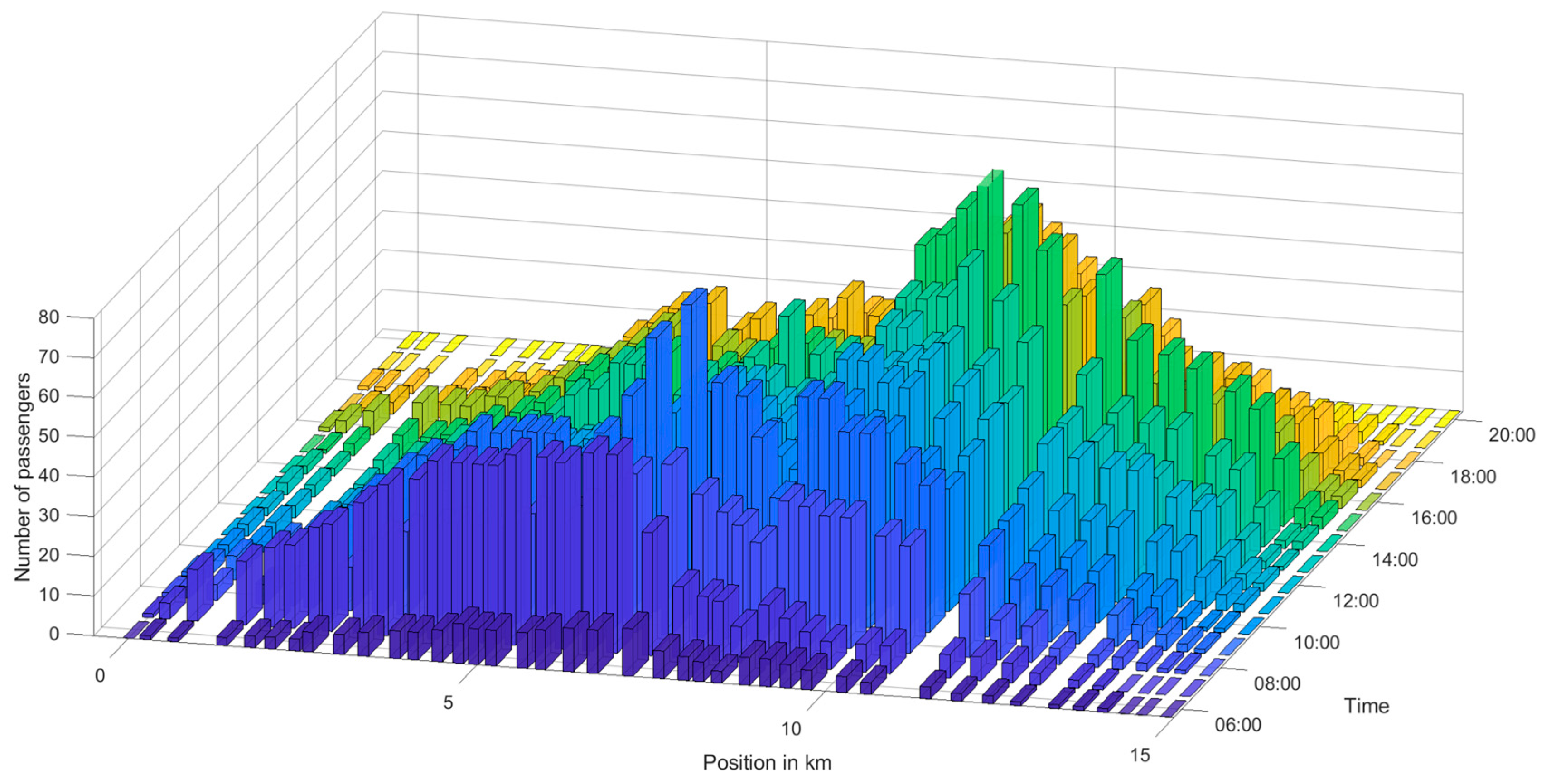 Sustainability 16 04093 g002