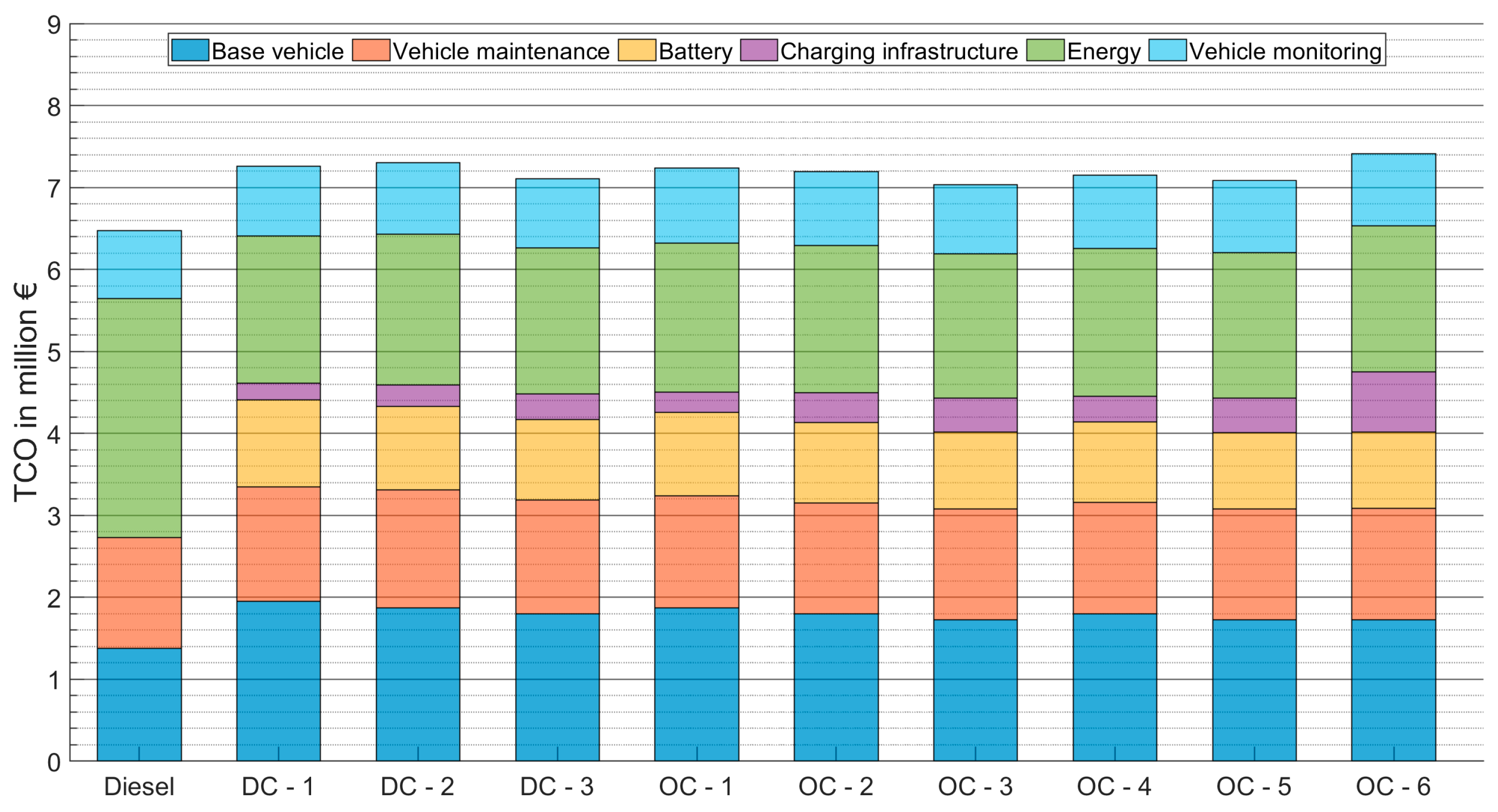 Sustainability 16 04093 g015