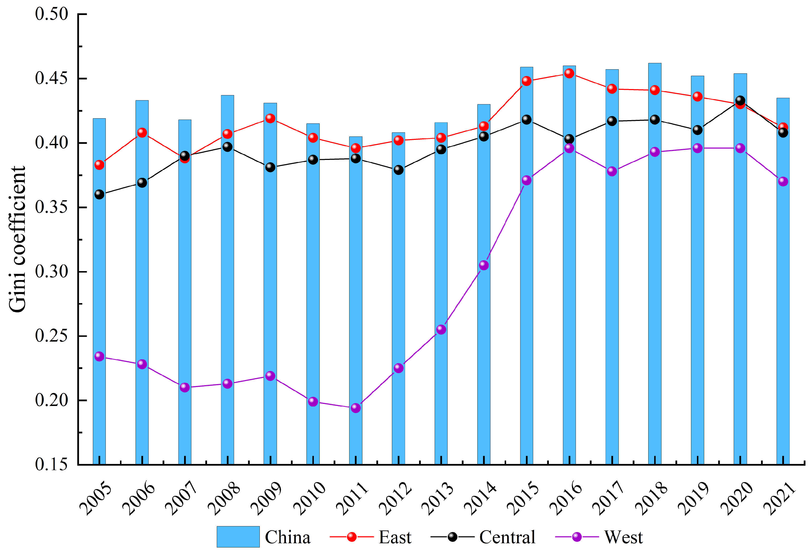 Sustainability 16 04128 g003