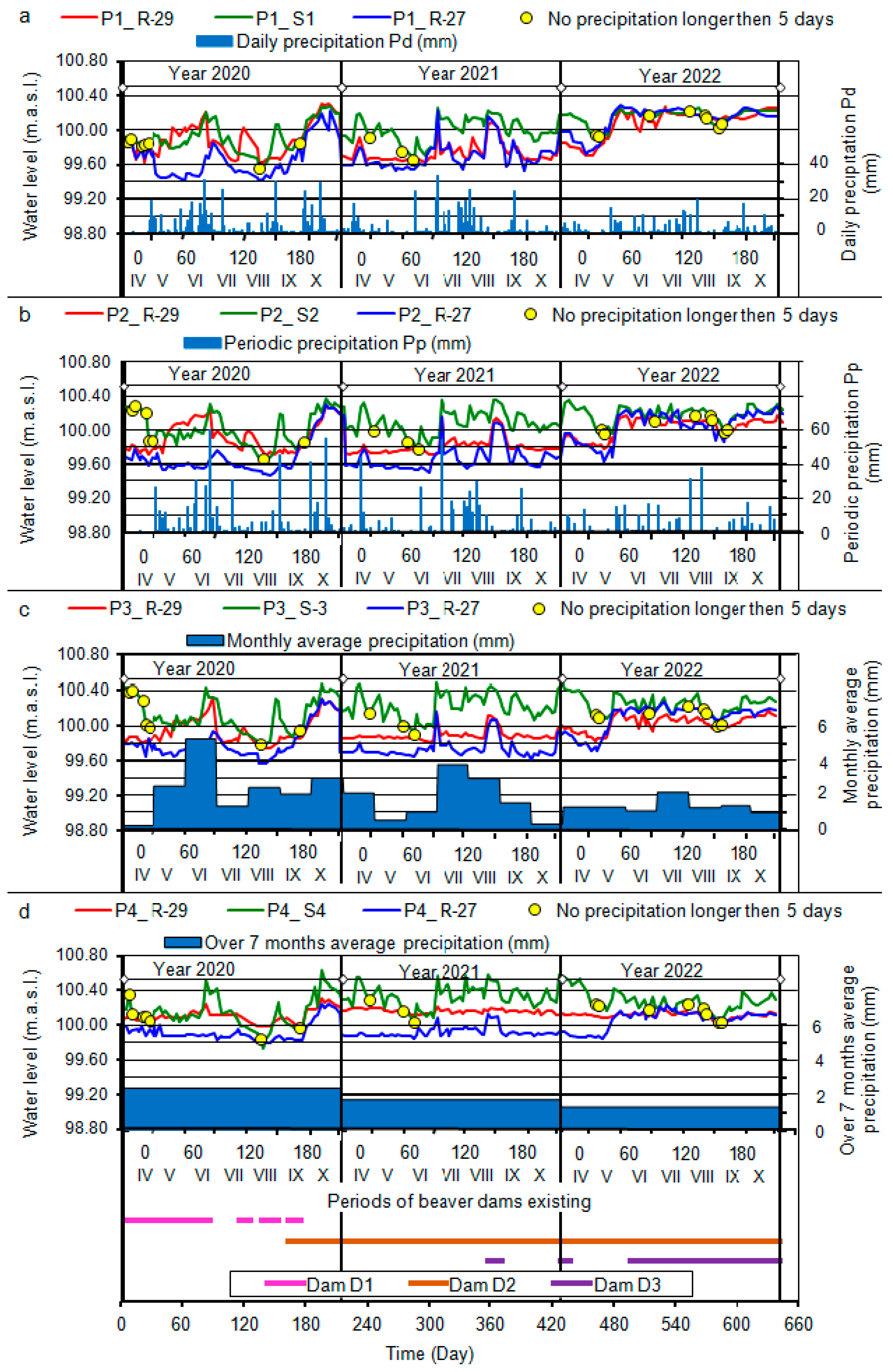 Sustainability 16 04135 g002 Sustainability 16 04135 g002
