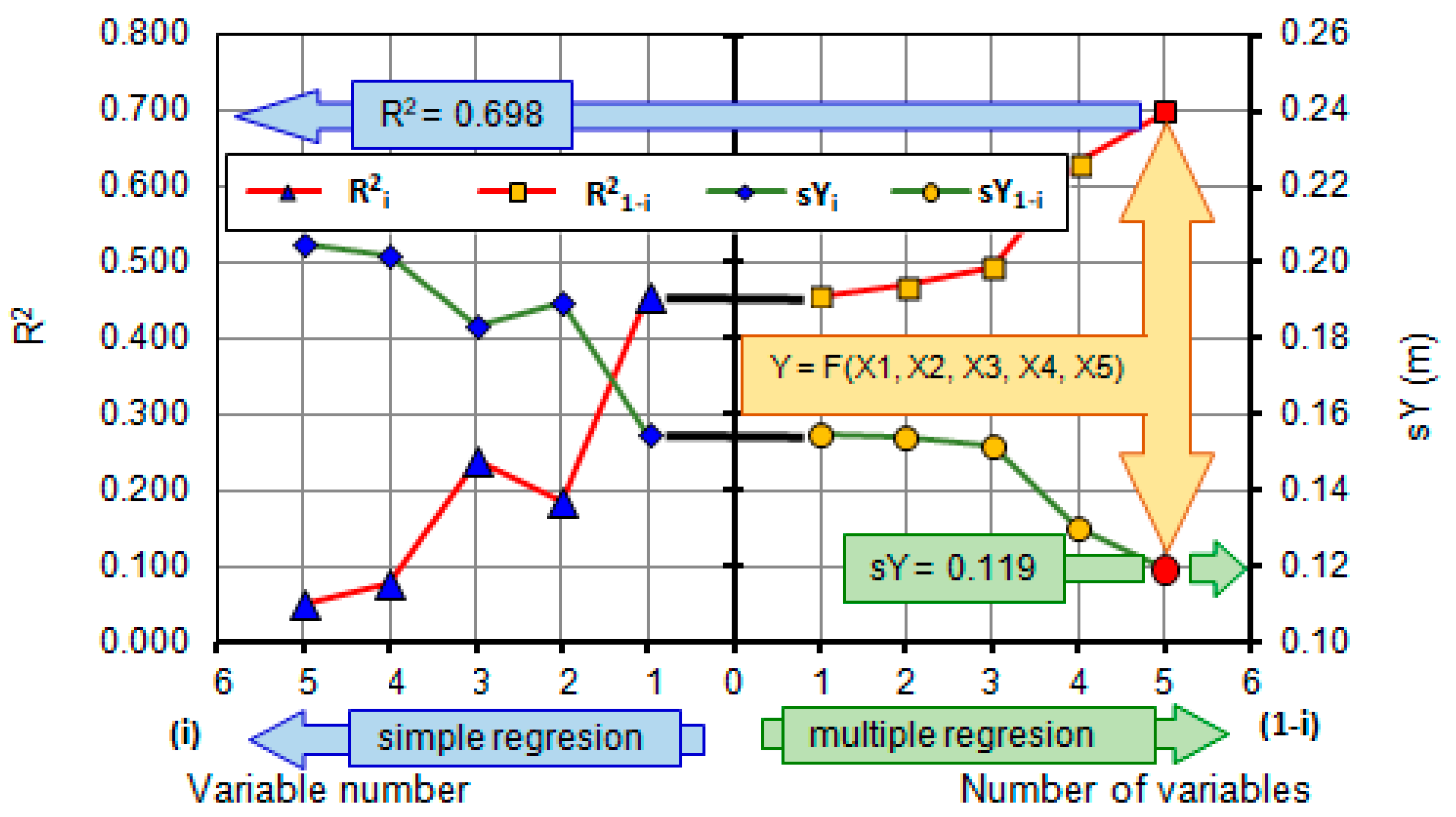 Sustainability 16 04135 g005 Sustainability 16 04135 g005