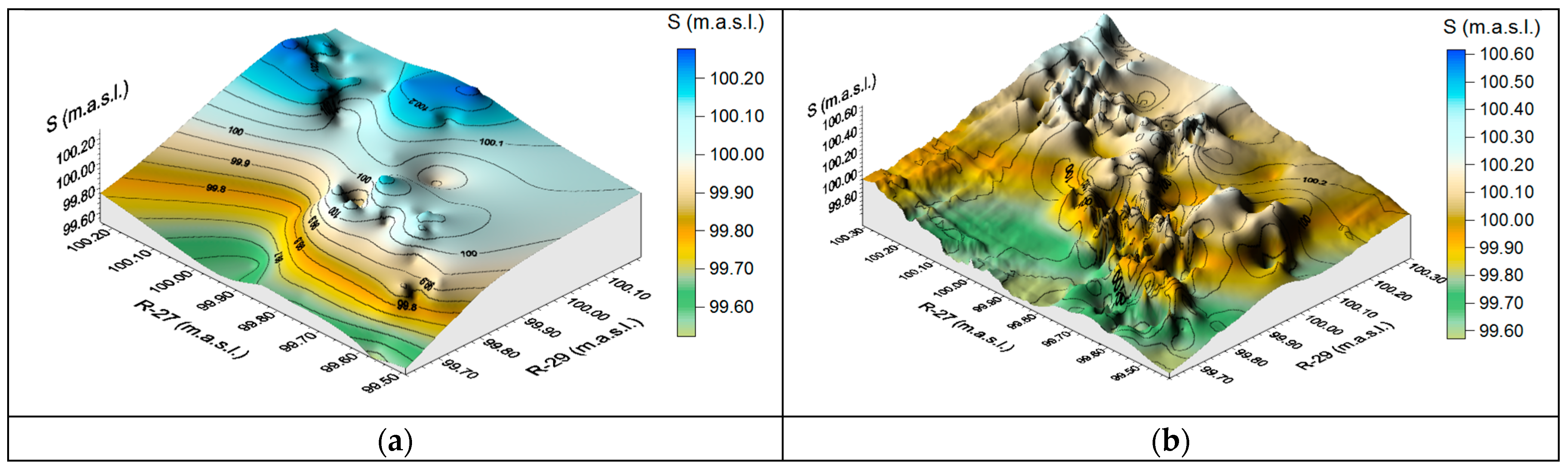 Sustainability 16 04135 g006 Sustainability 16 04135 g006