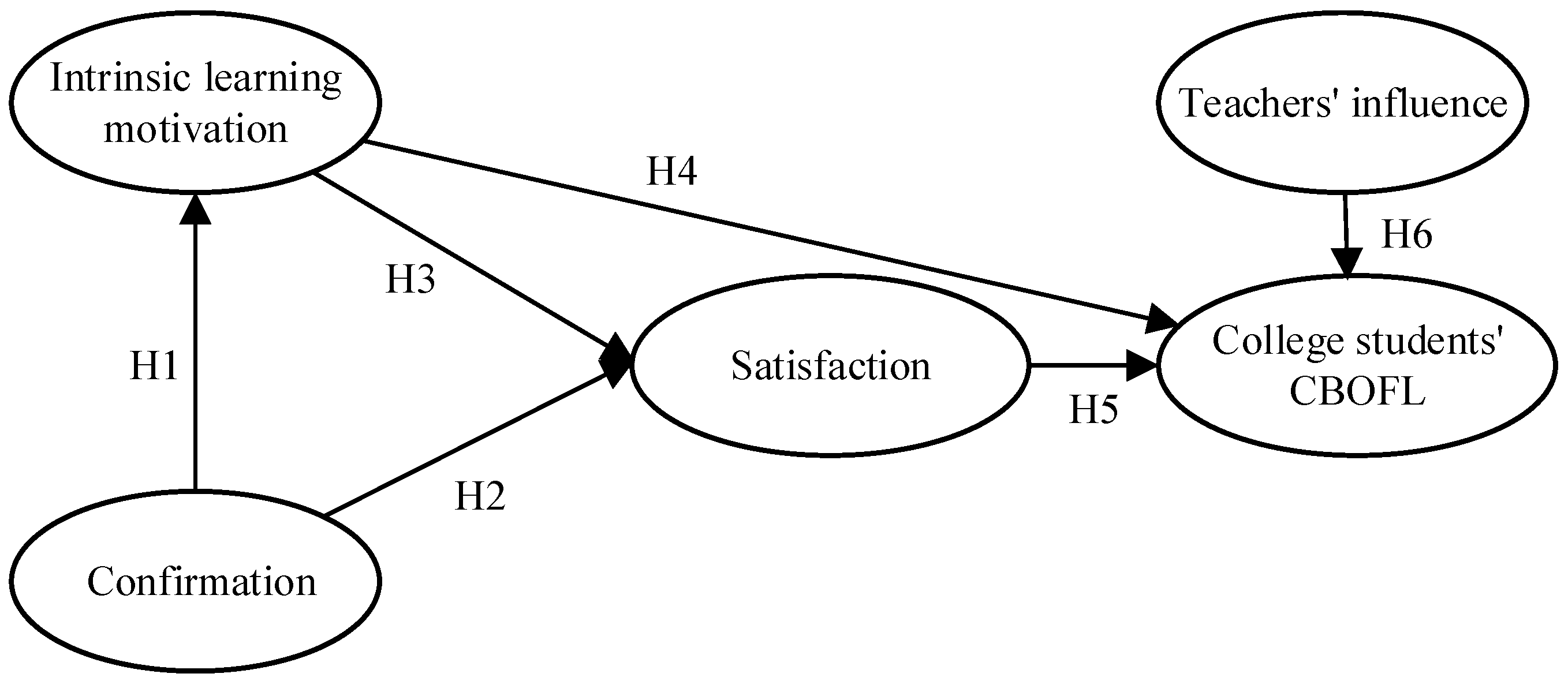 Sustainability 16 04138 g002