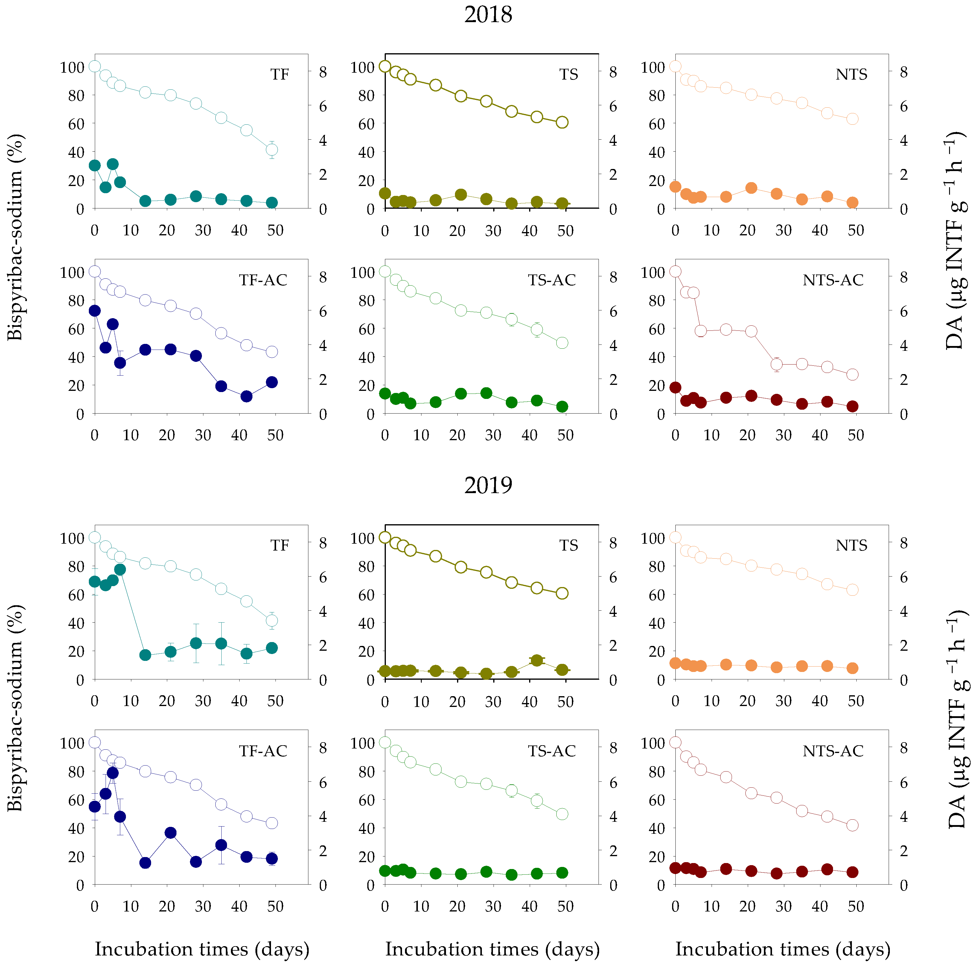 Sustainability 16 04157 g003