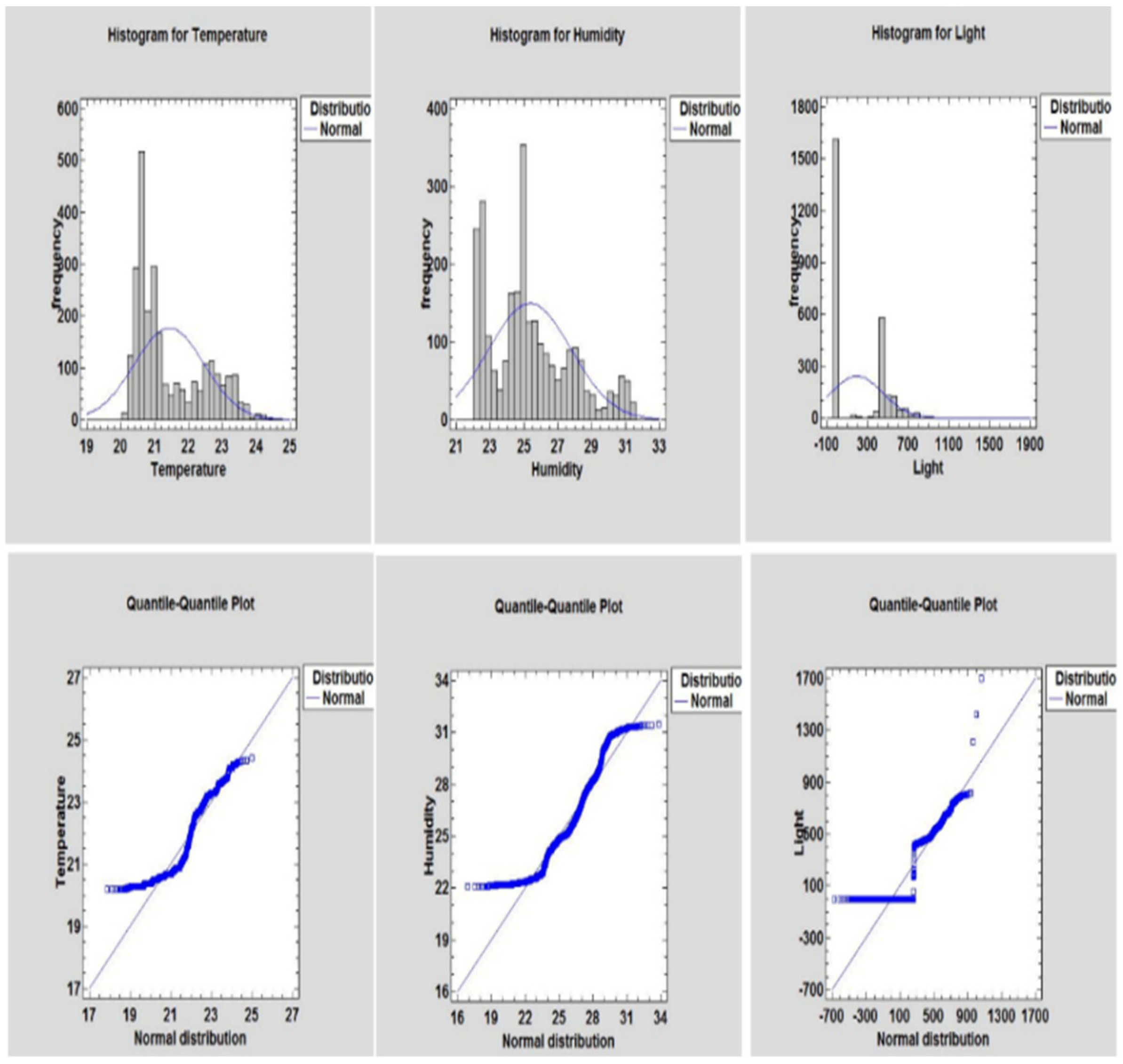 Sustainability 16 04171 g003 Sustainability 16 04171 g003