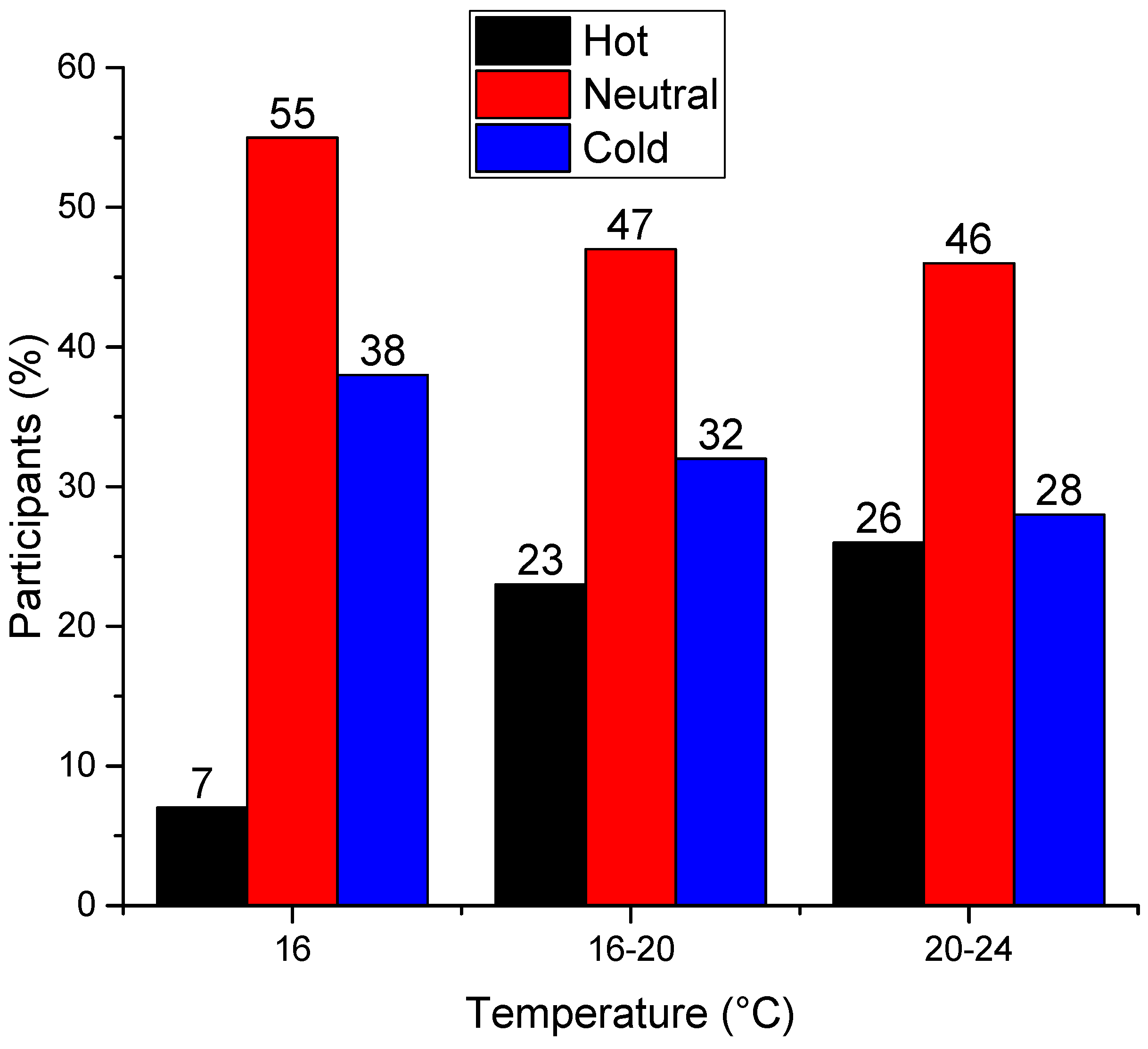 Sustainability 16 04171 g012 Sustainability 16 04171 g012