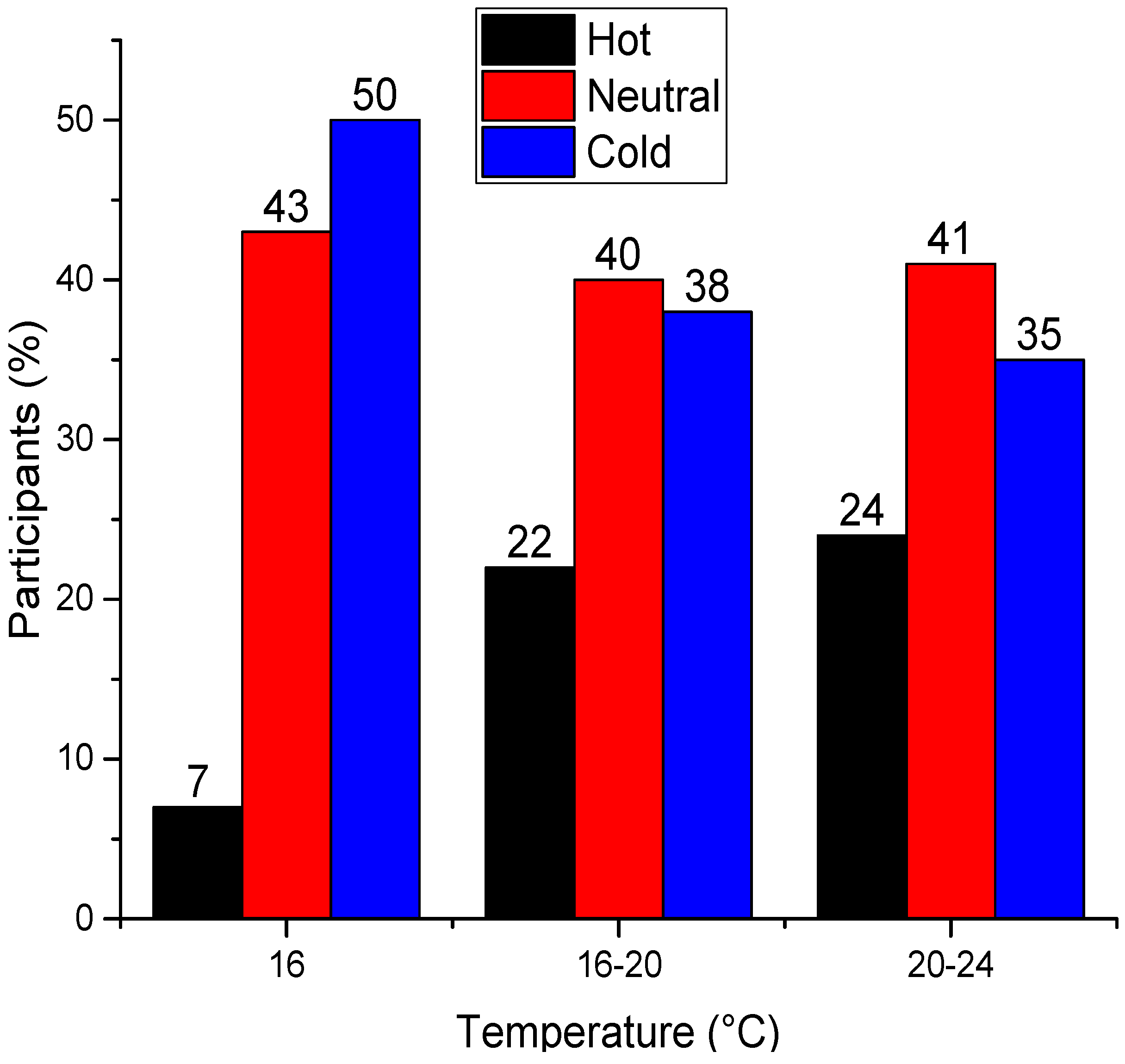 Sustainability 16 04171 g013 Sustainability 16 04171 g013