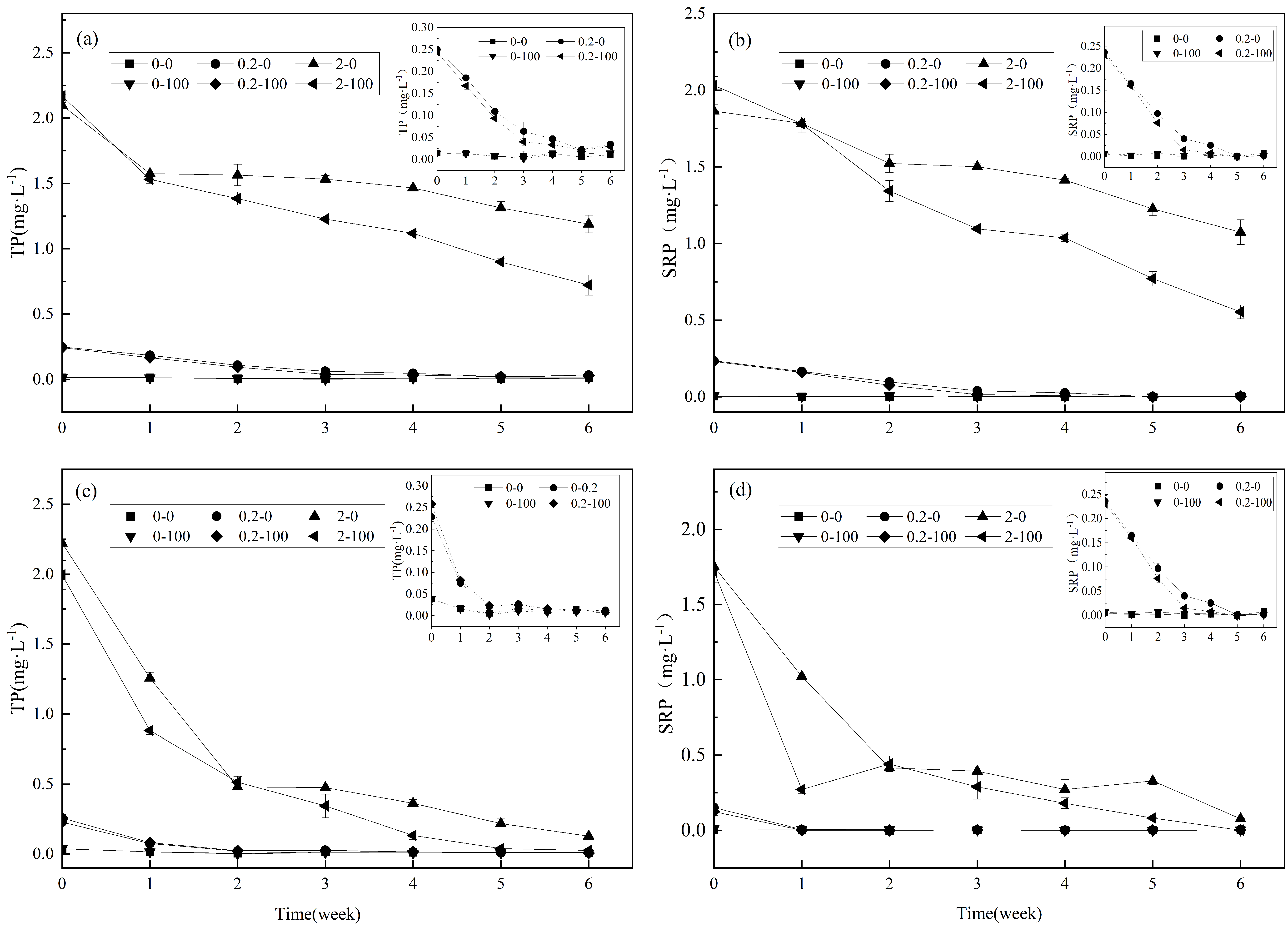 Sustainability 16 04200 g002 Sustainability 16 04200 g002