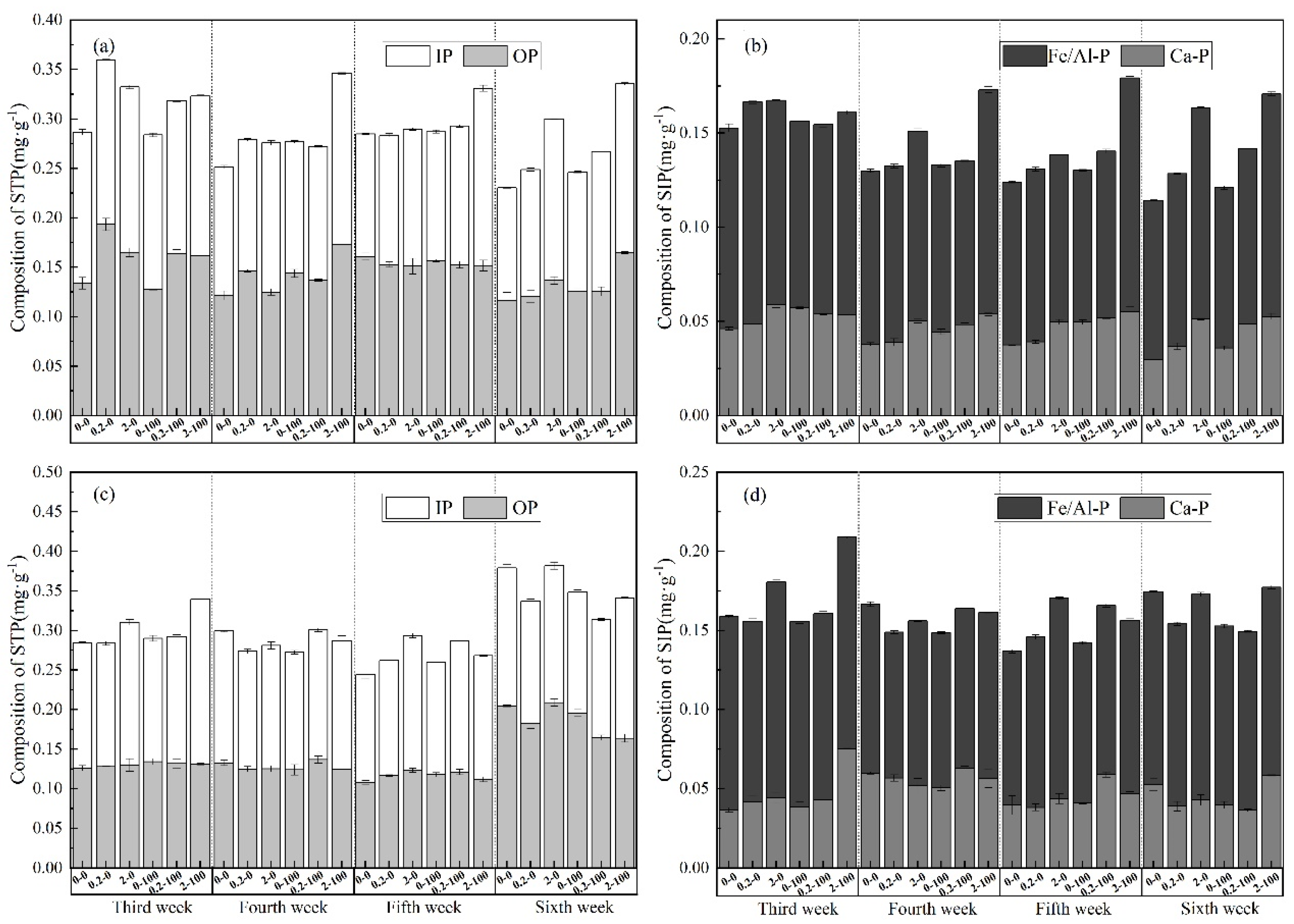 Sustainability 16 04200 g004 Sustainability 16 04200 g004