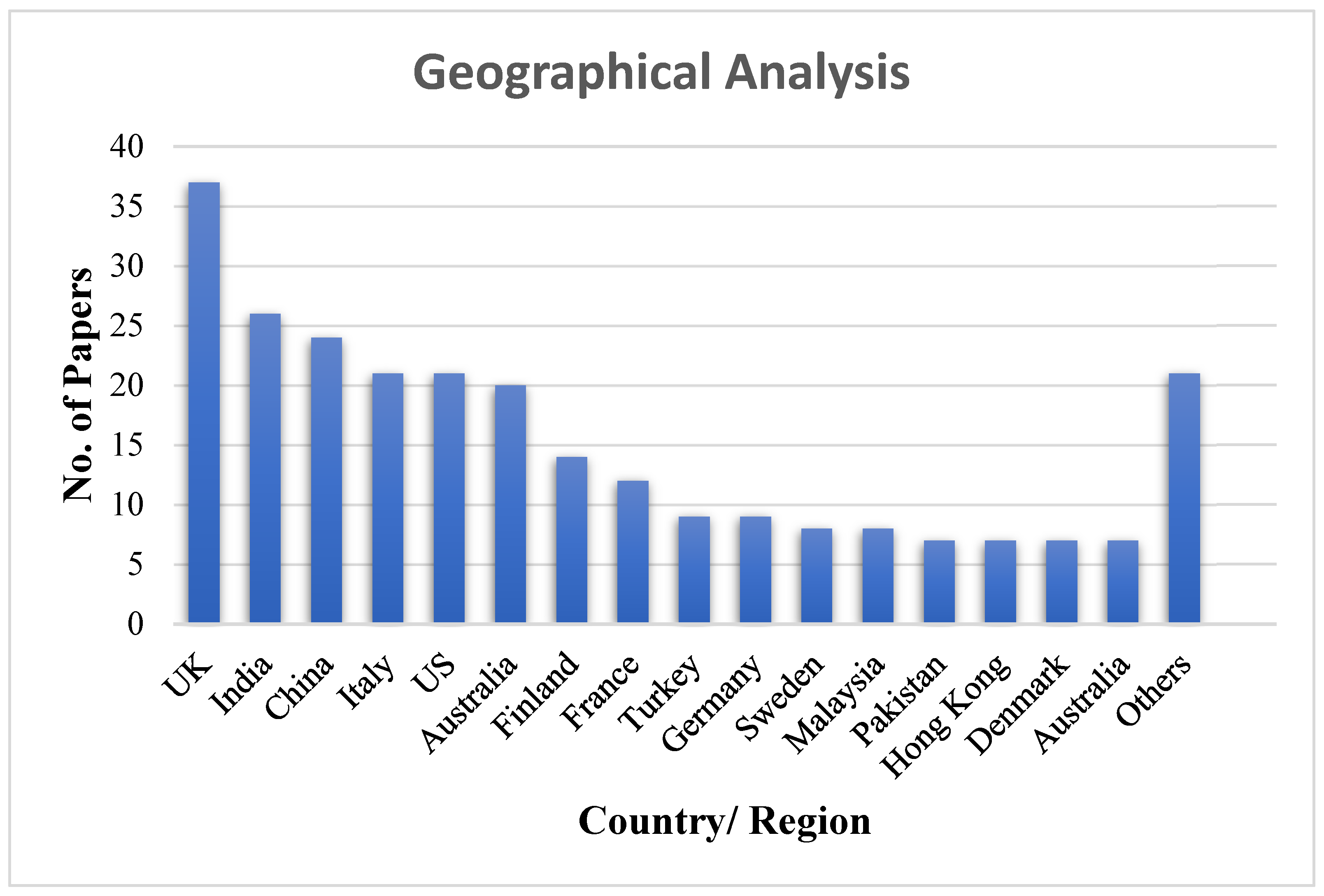 Sustainability 16 04232 g006 Sustainability 16 04232 g006