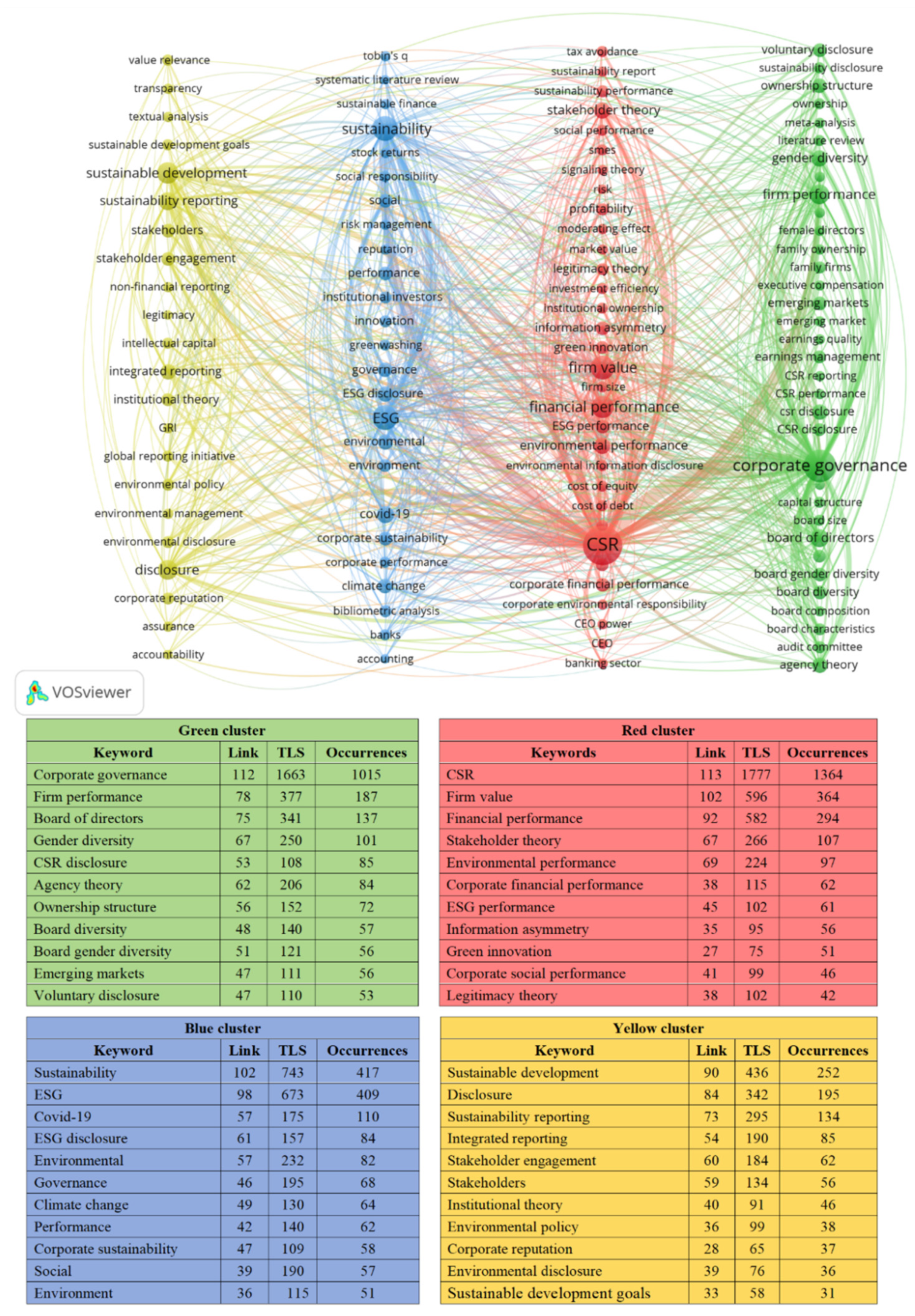 Sustainability 16 04239 g010