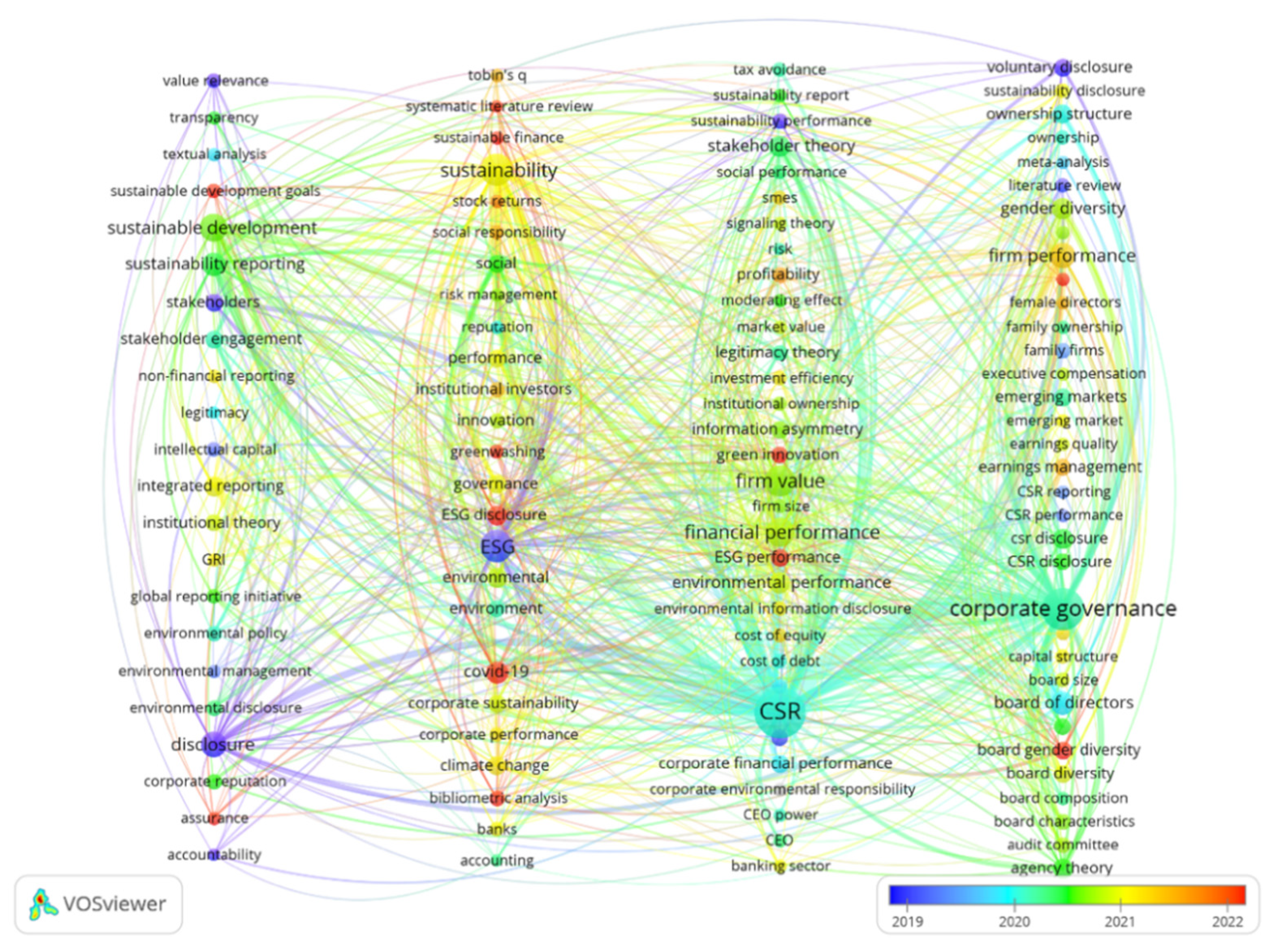 Sustainability 16 04239 g012