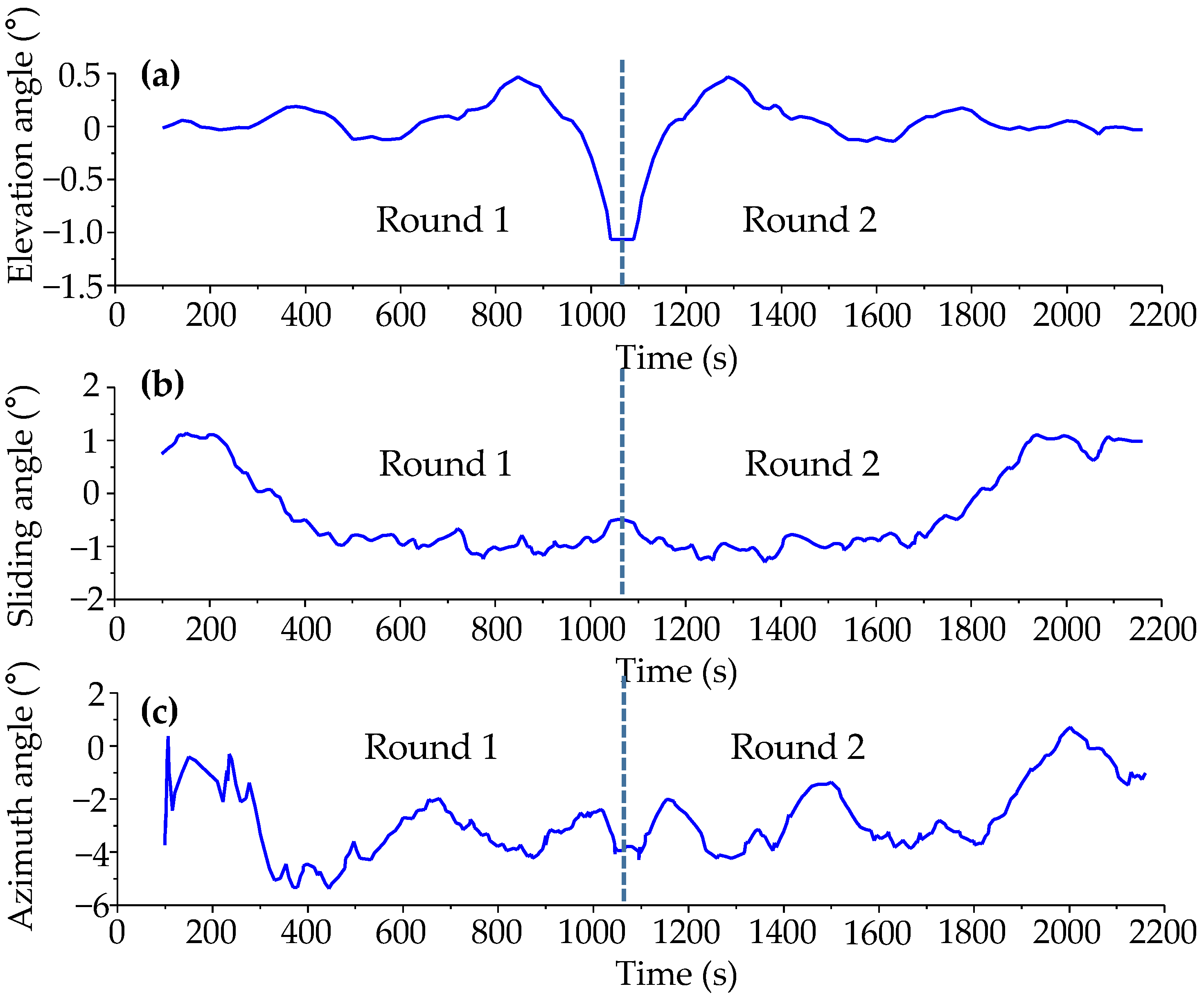 Sustainability 16 04261 g003