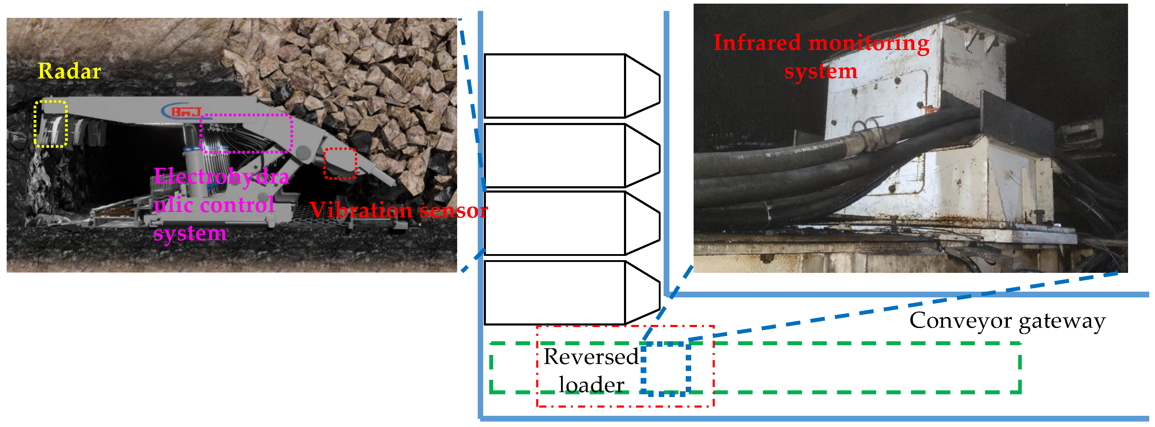 Sustainability 16 04261 g006