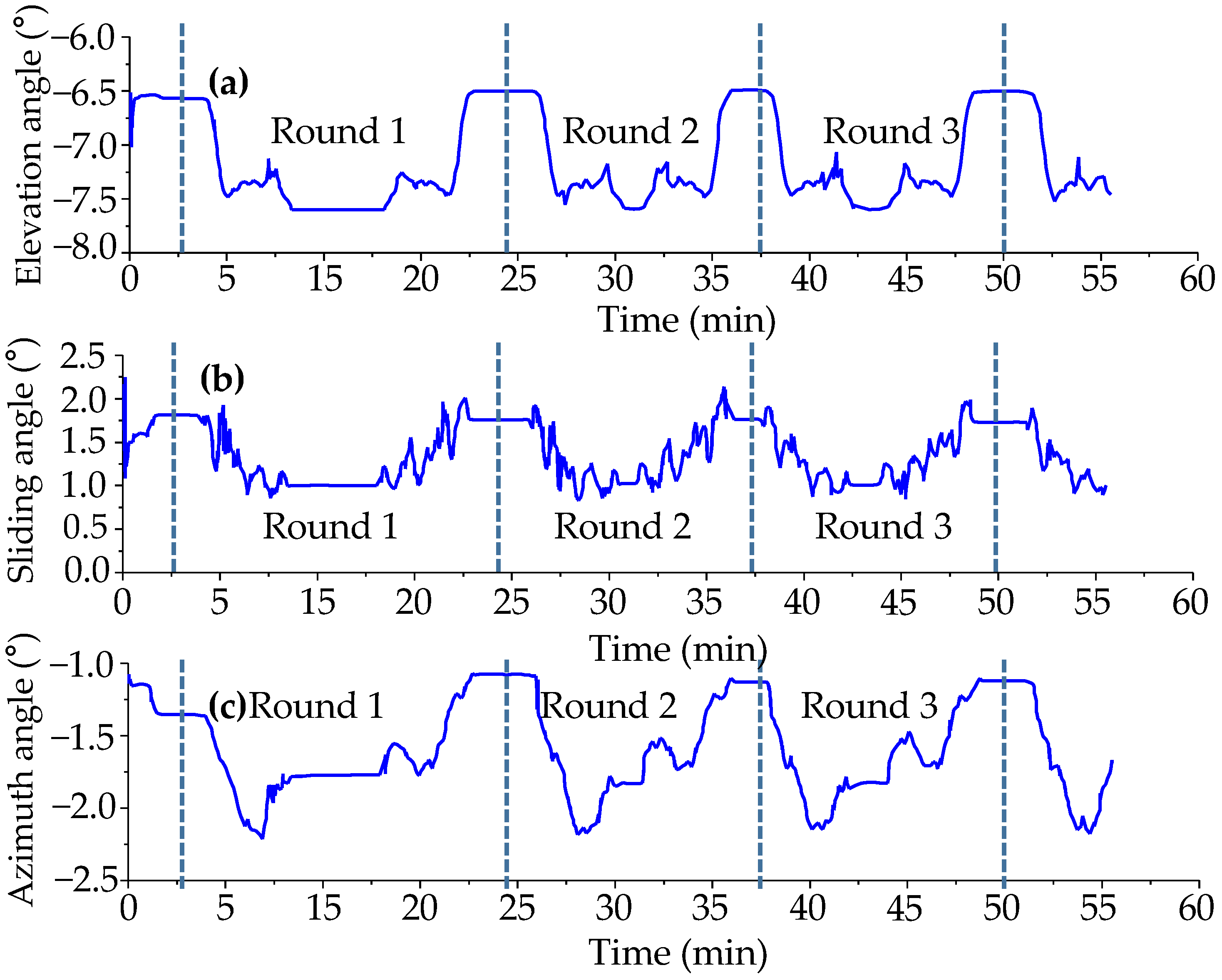 Sustainability 16 04261 g010