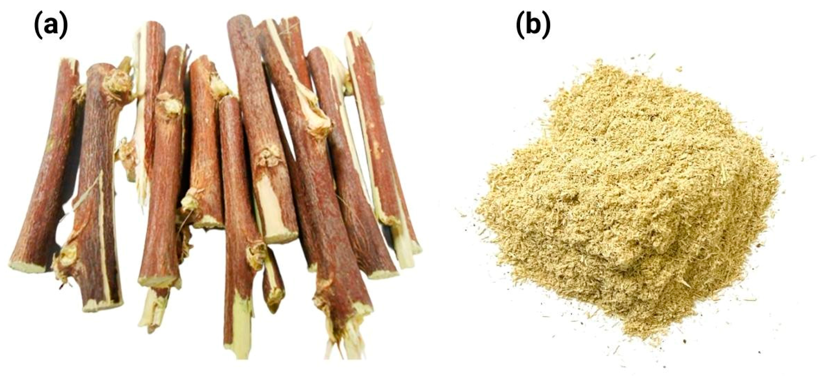 Sustainability 16 04291 g002 Sustainability 16 04291 g002