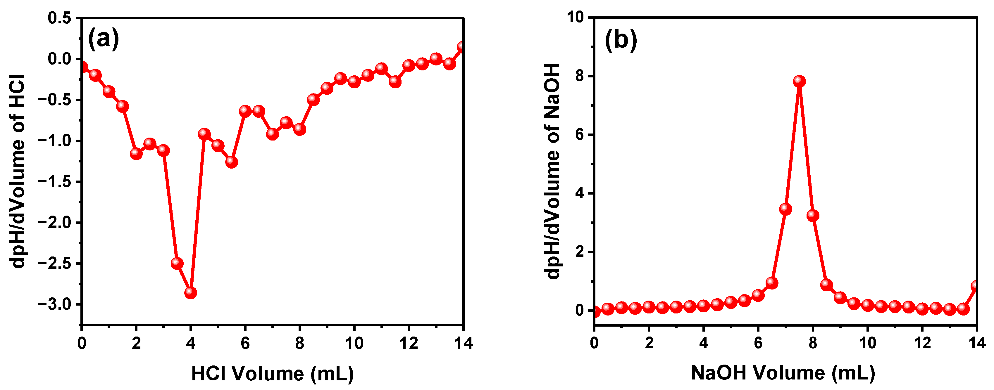 Sustainability 16 04291 g004 Sustainability 16 04291 g004