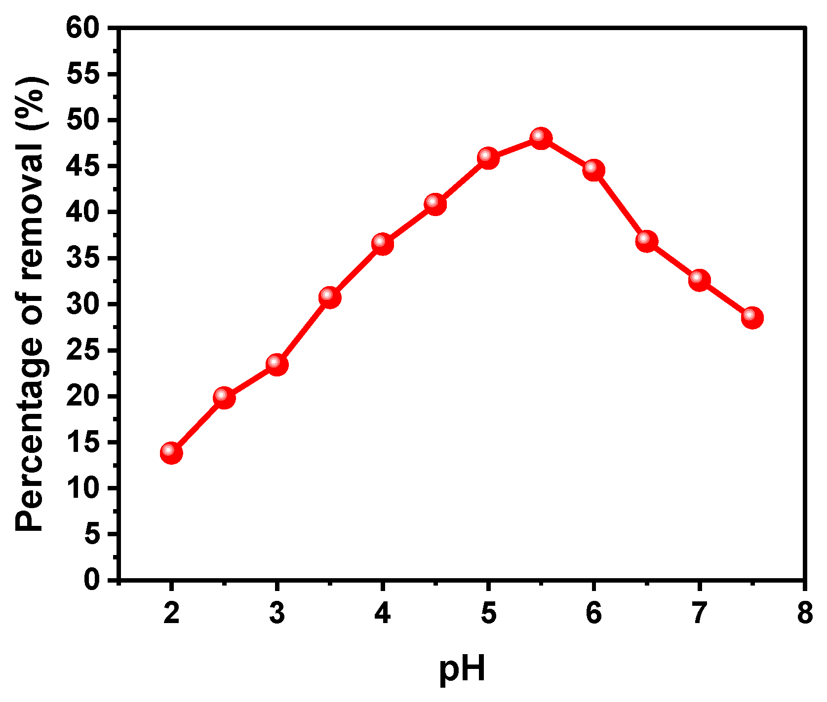 Sustainability 16 04291 g009 Sustainability 16 04291 g009