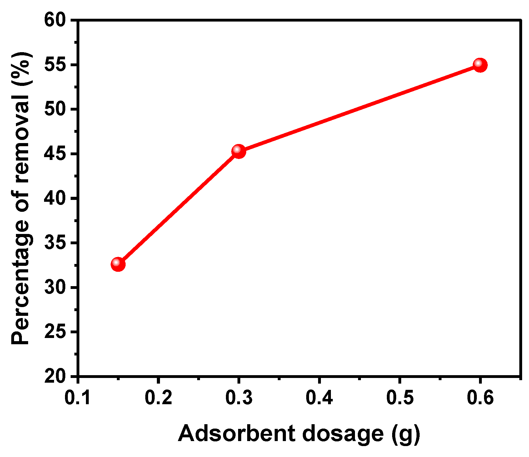 Sustainability 16 04291 g010 Sustainability 16 04291 g010