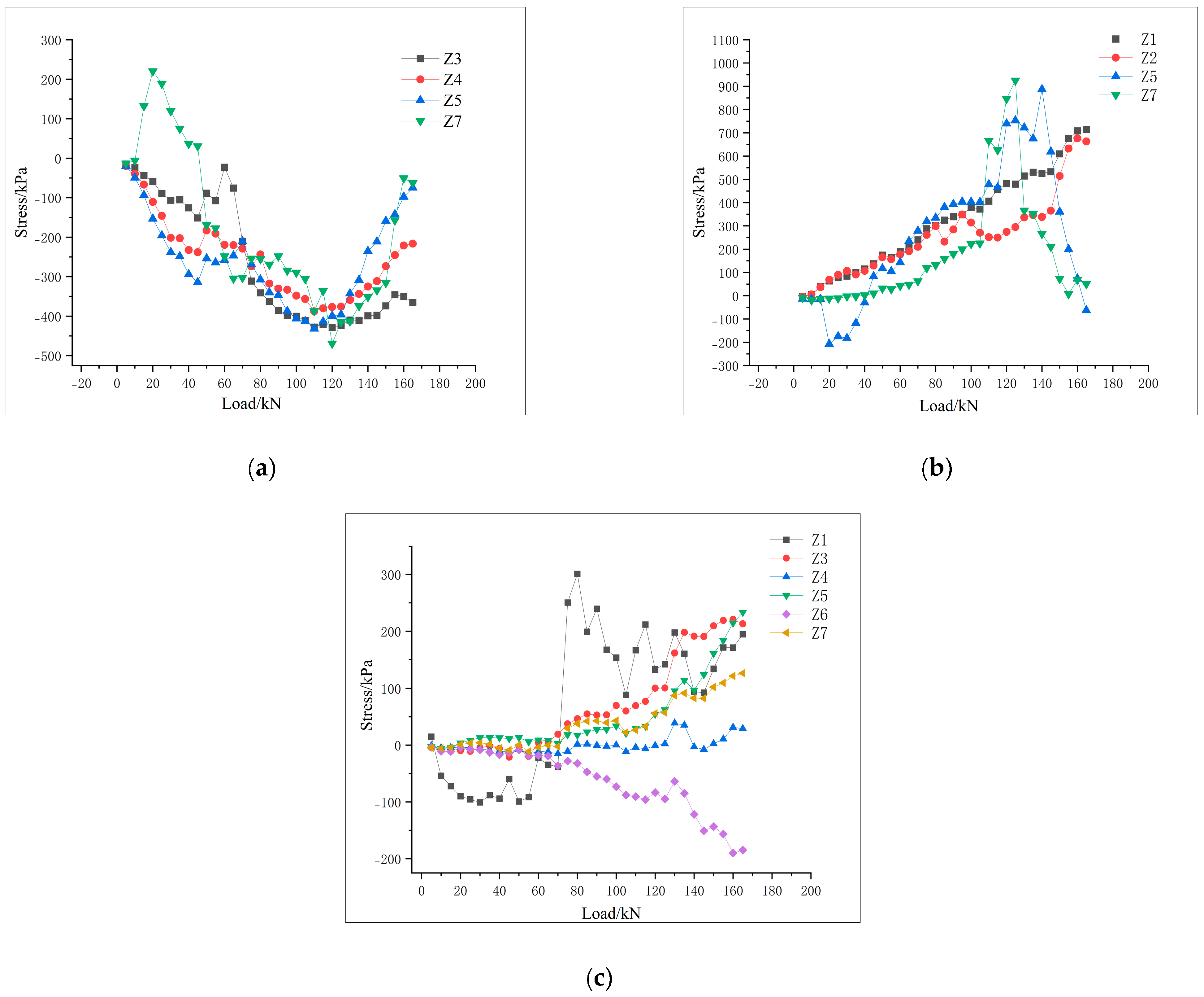 Sustainability 16 04294 g008