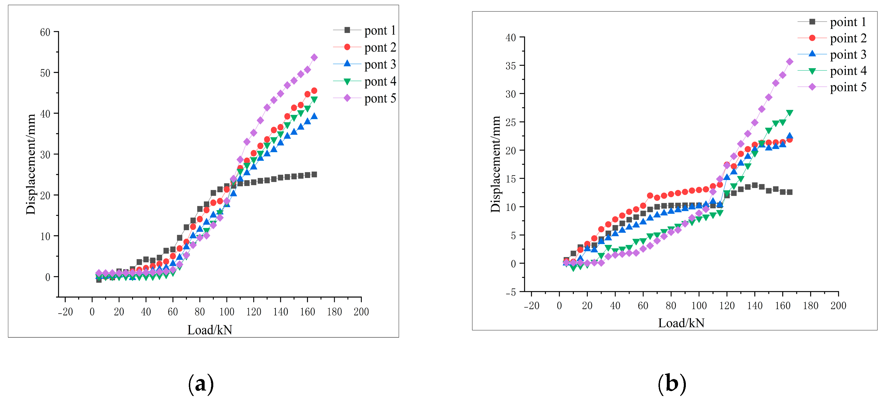 Sustainability 16 04294 g013