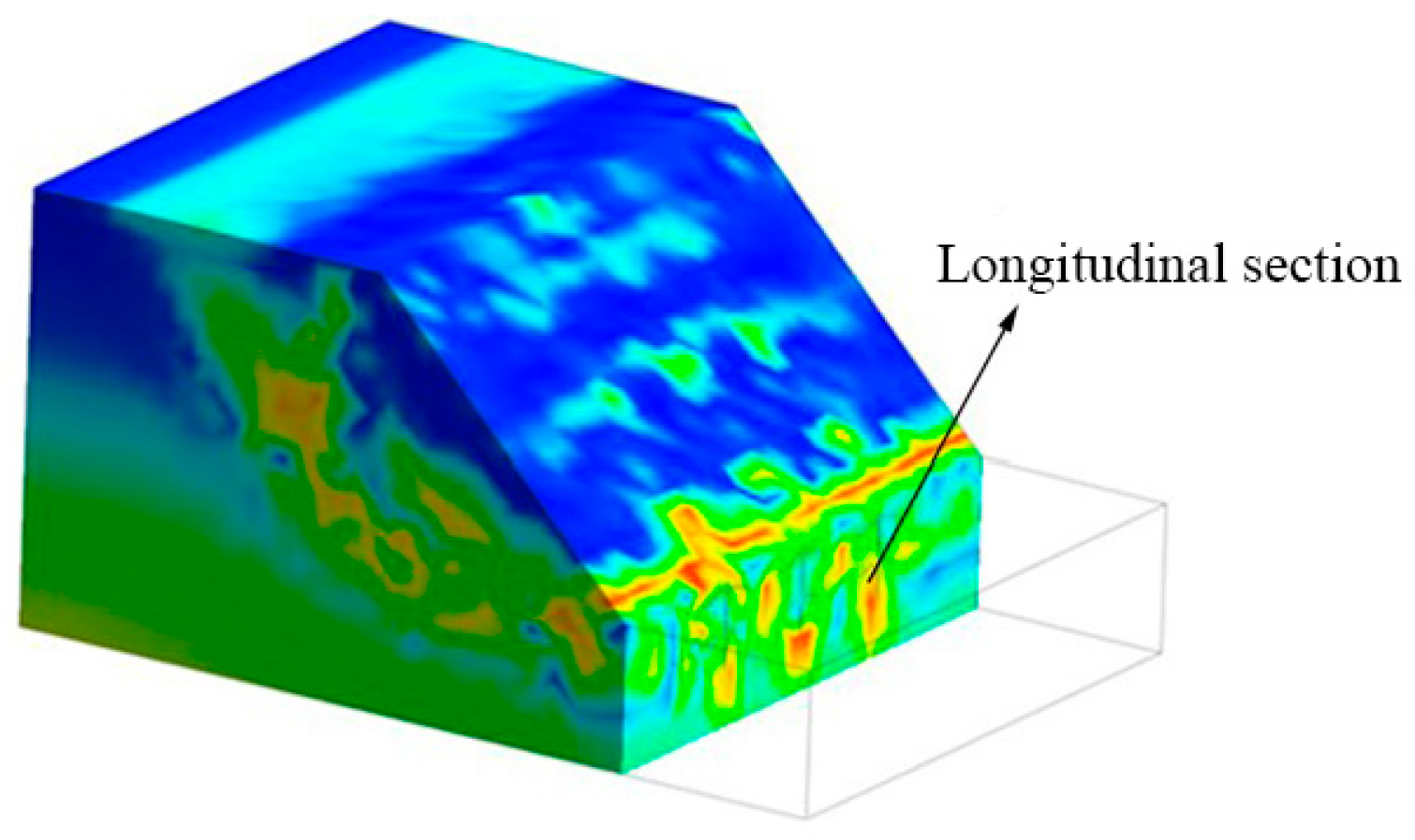 Sustainability 16 04294 g018