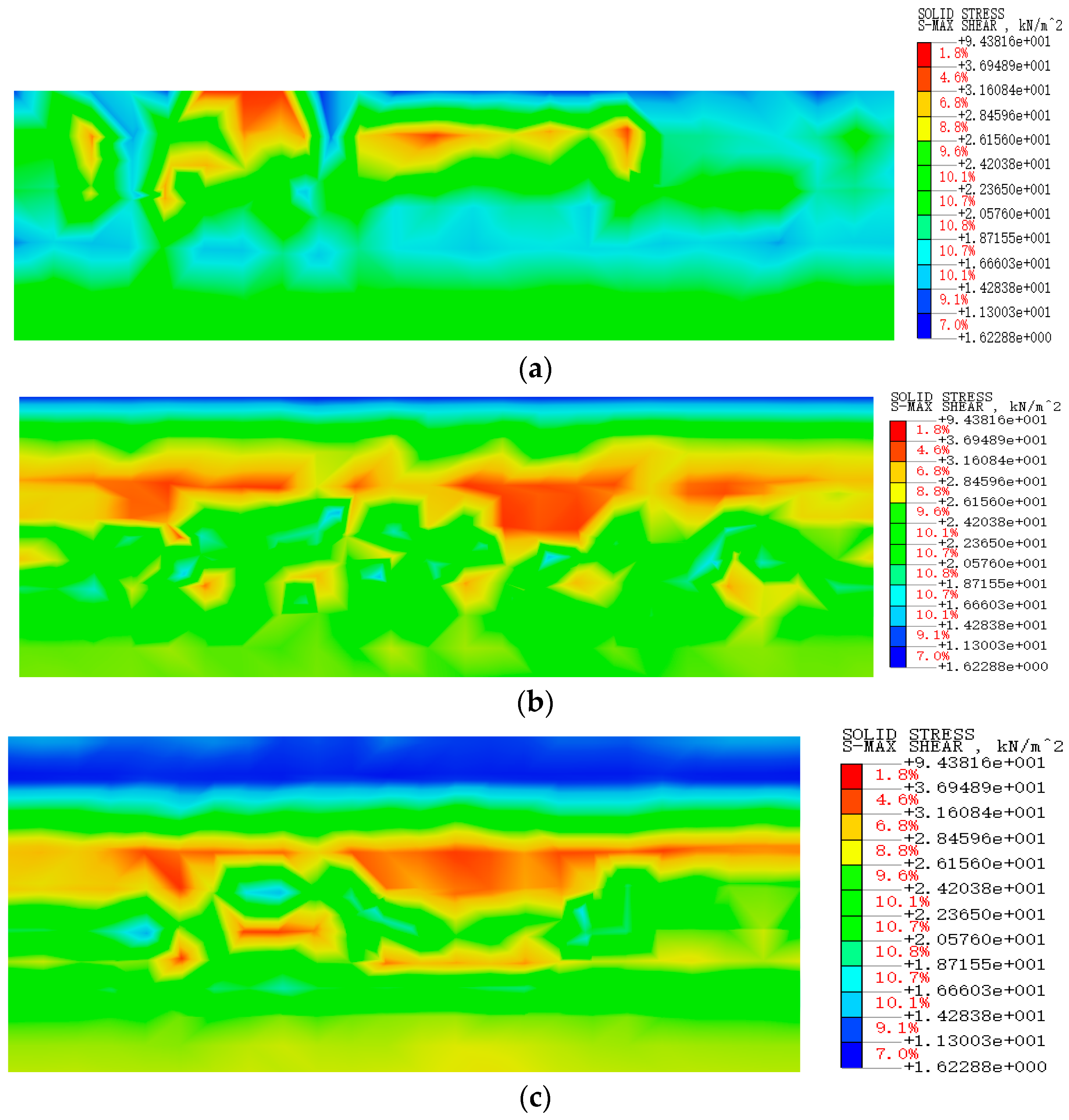 Sustainability 16 04294 g019