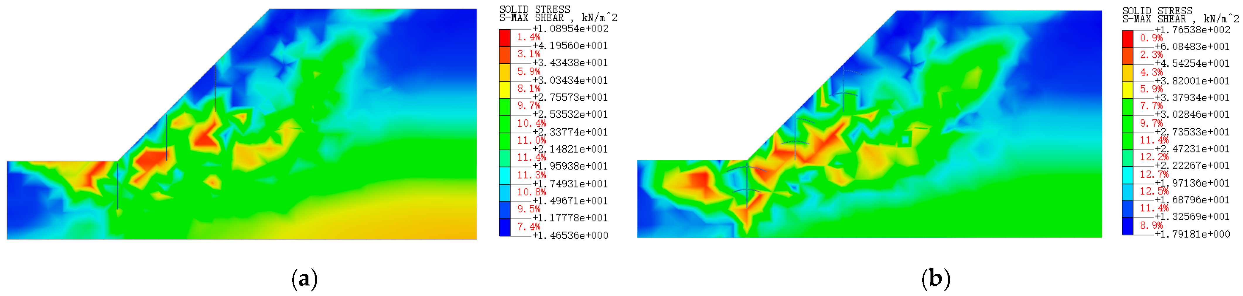 Sustainability 16 04294 g021