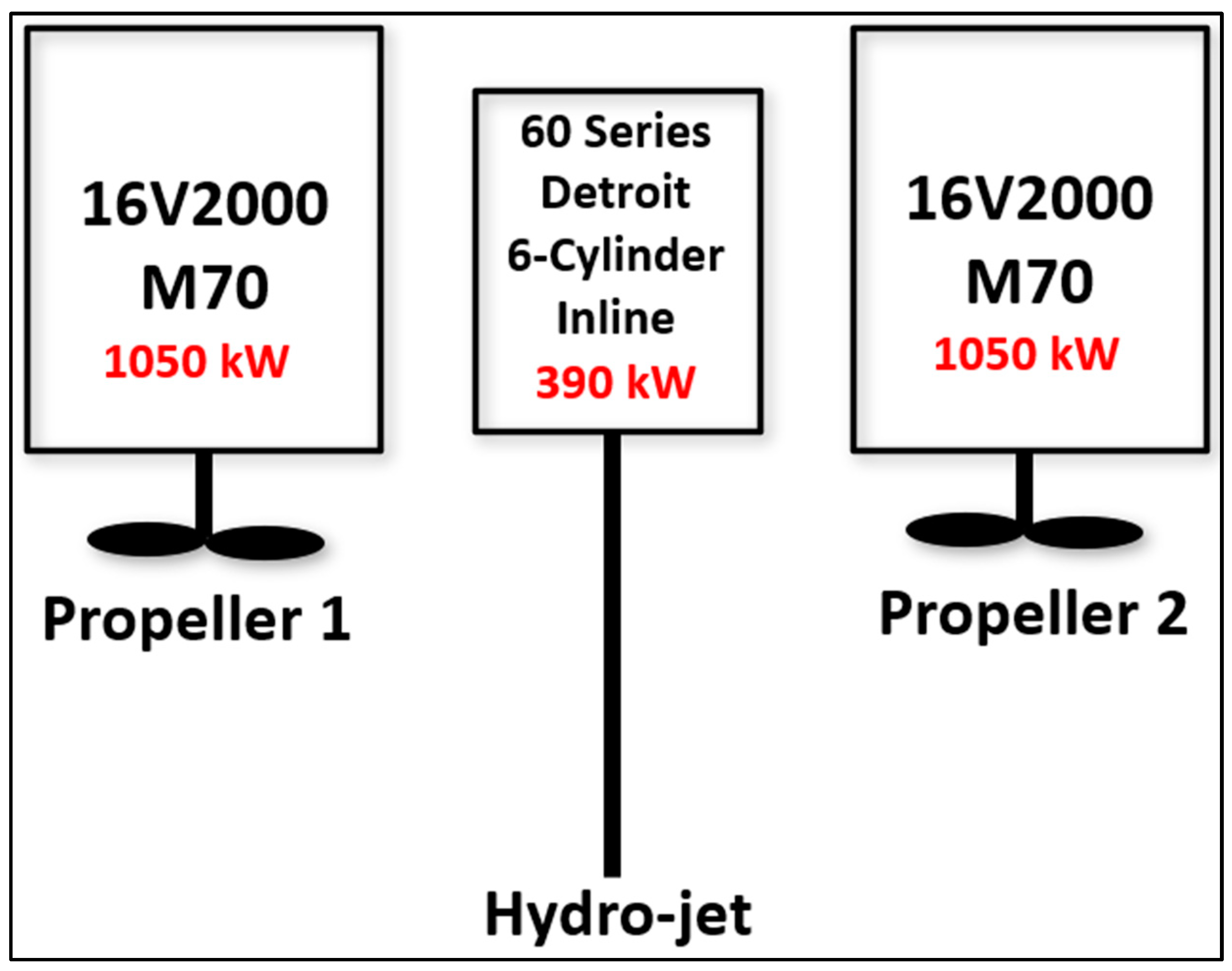 Sustainability 16 04297 g006