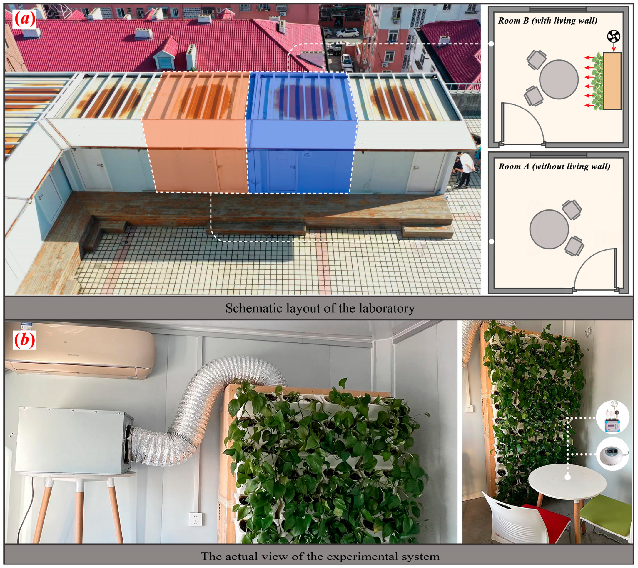 Sustainability 16 04300 g002