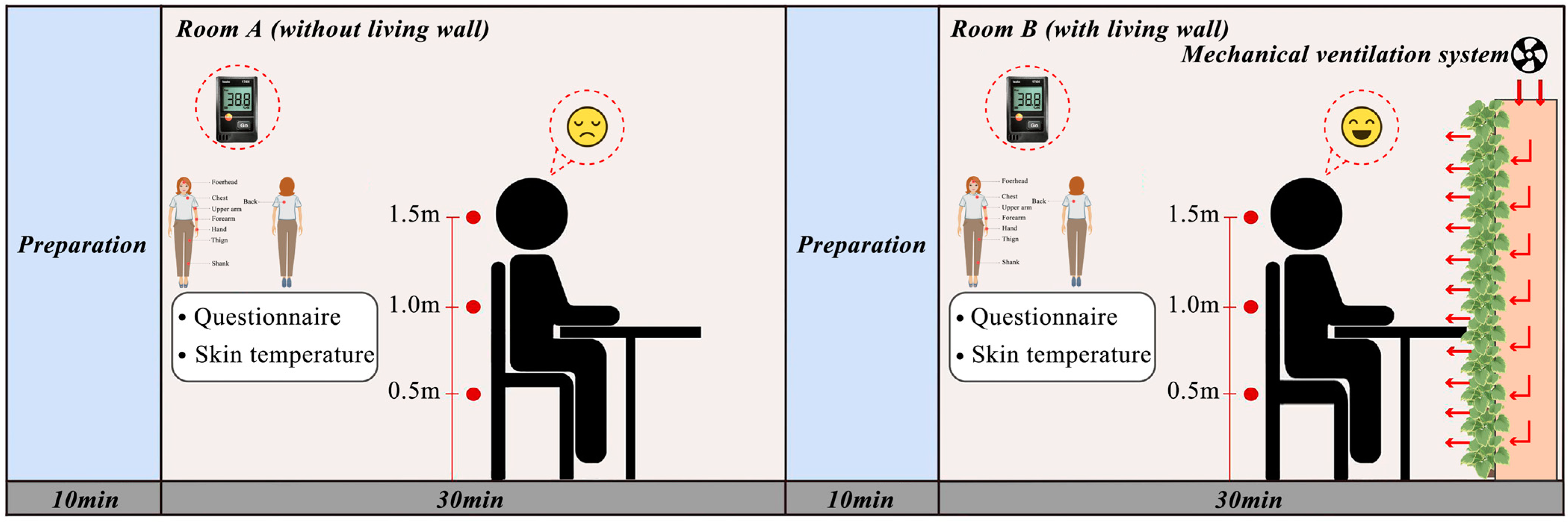 Sustainability 16 04300 g004