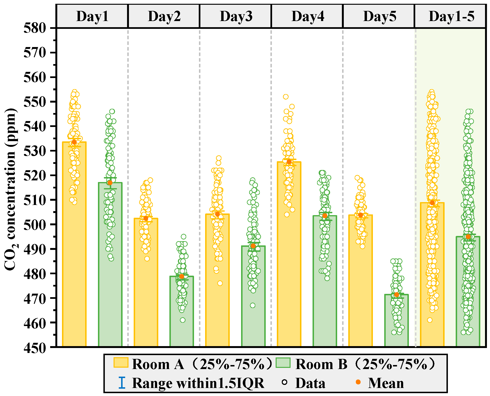 Sustainability 16 04300 g009