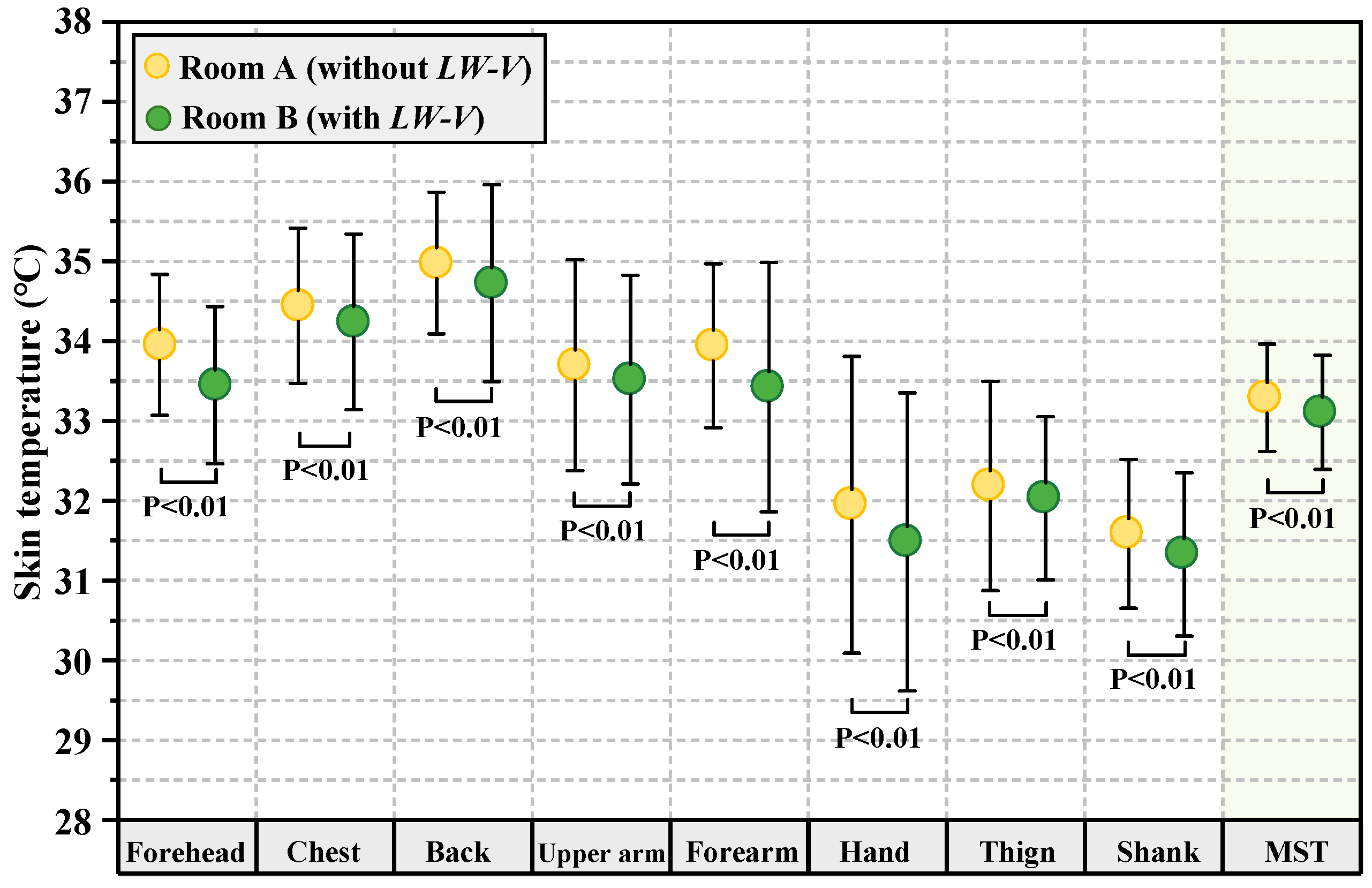 Sustainability 16 04300 g010