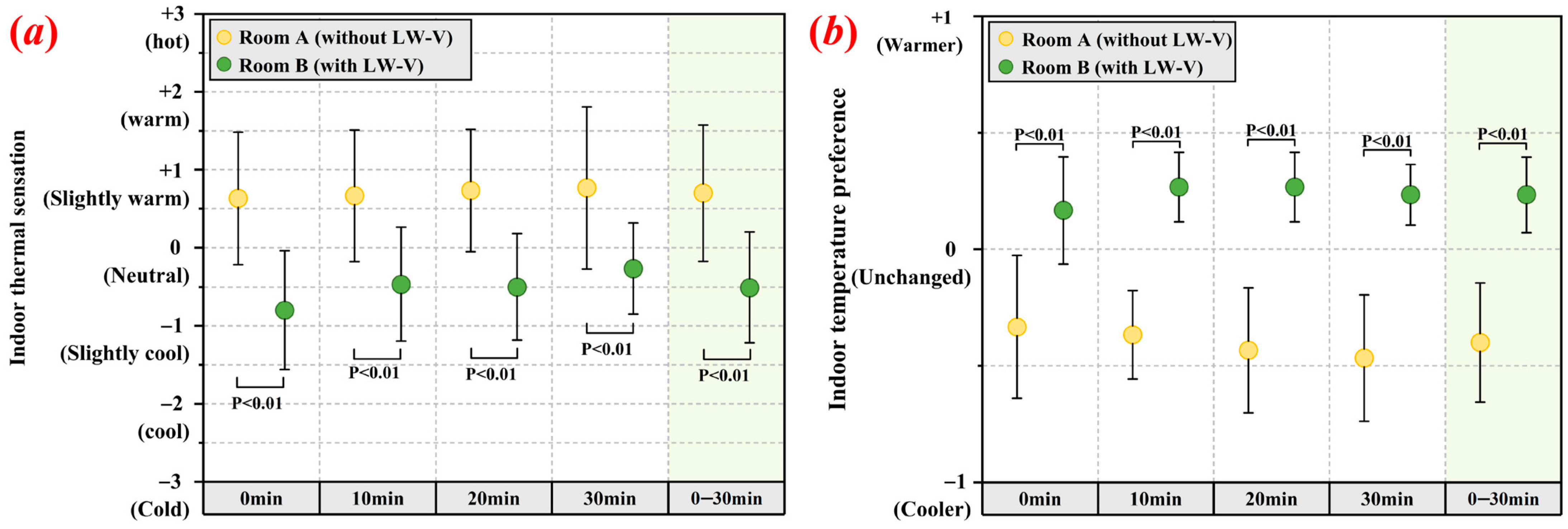 Sustainability 16 04300 g011